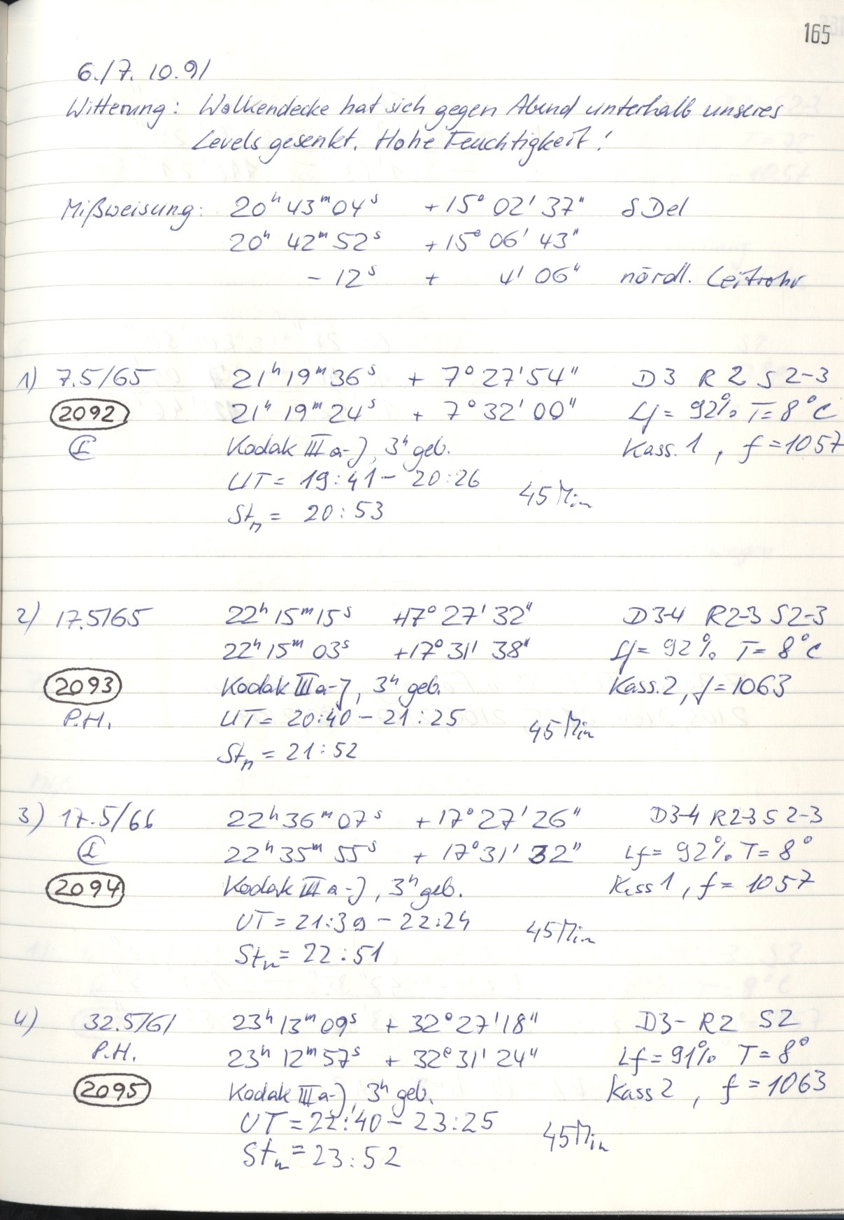 Scan HS02092