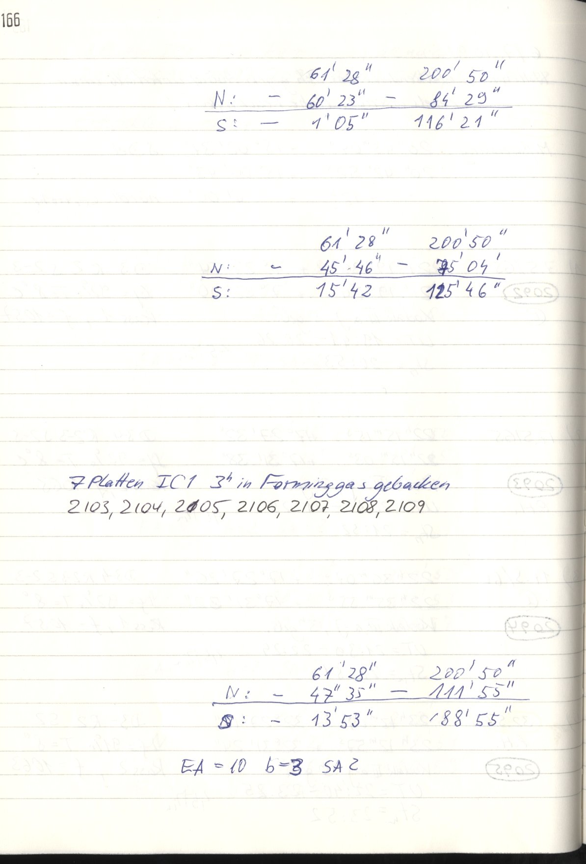 Scan HS02101