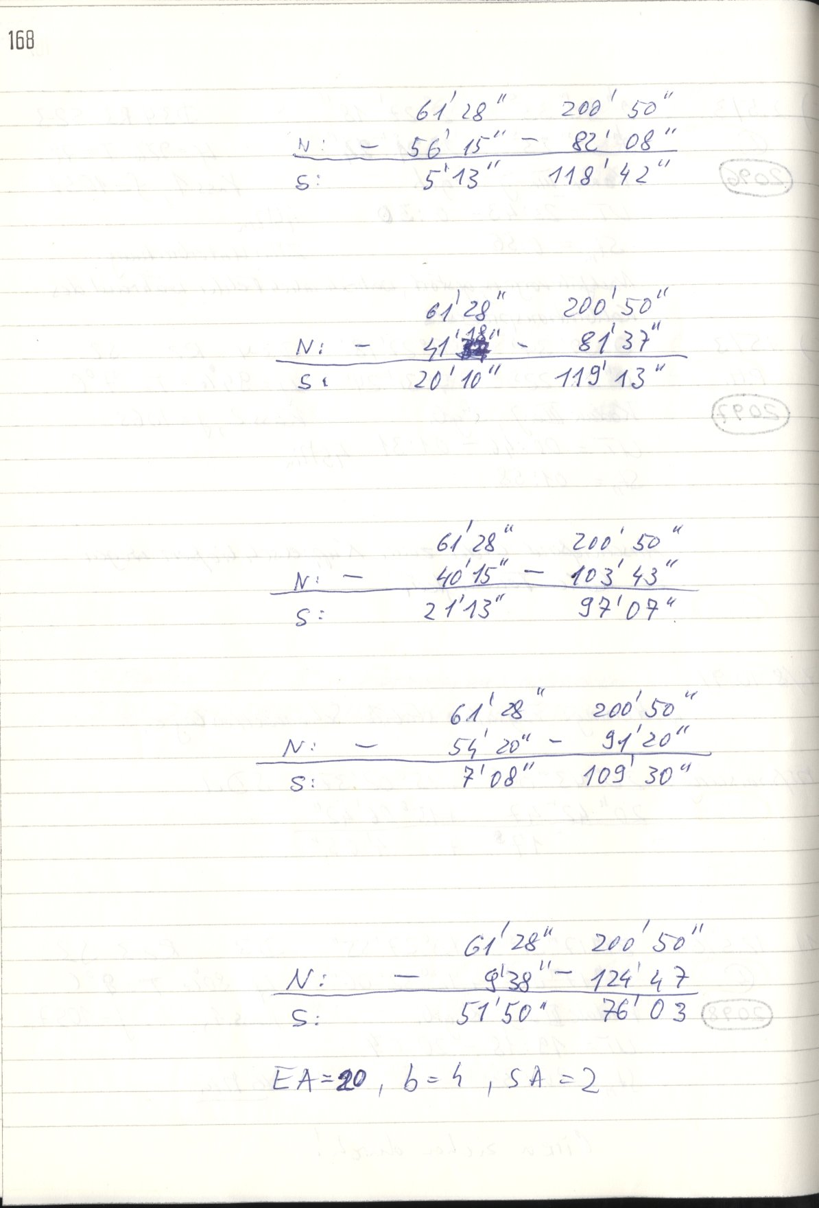 Scan HS02101