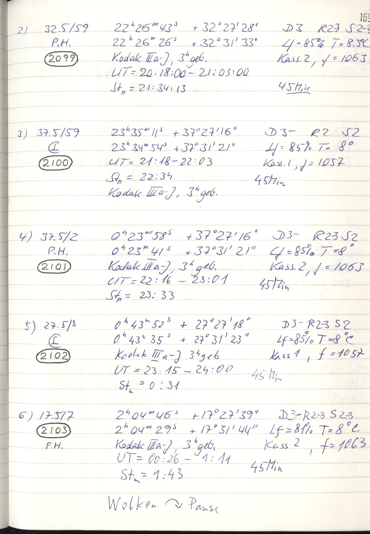 Scan HS02101