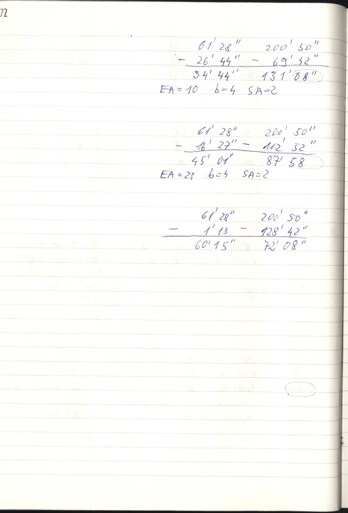 Scan HS02108