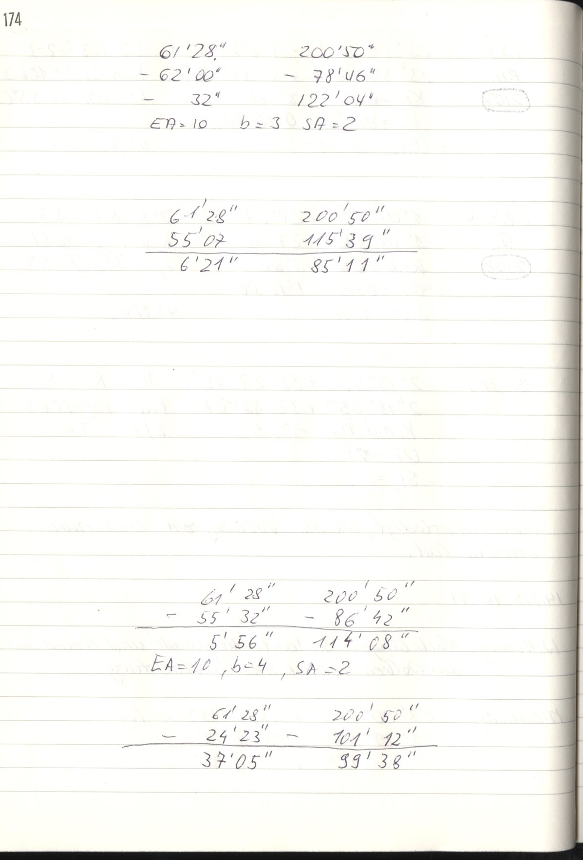 Scan HS02112