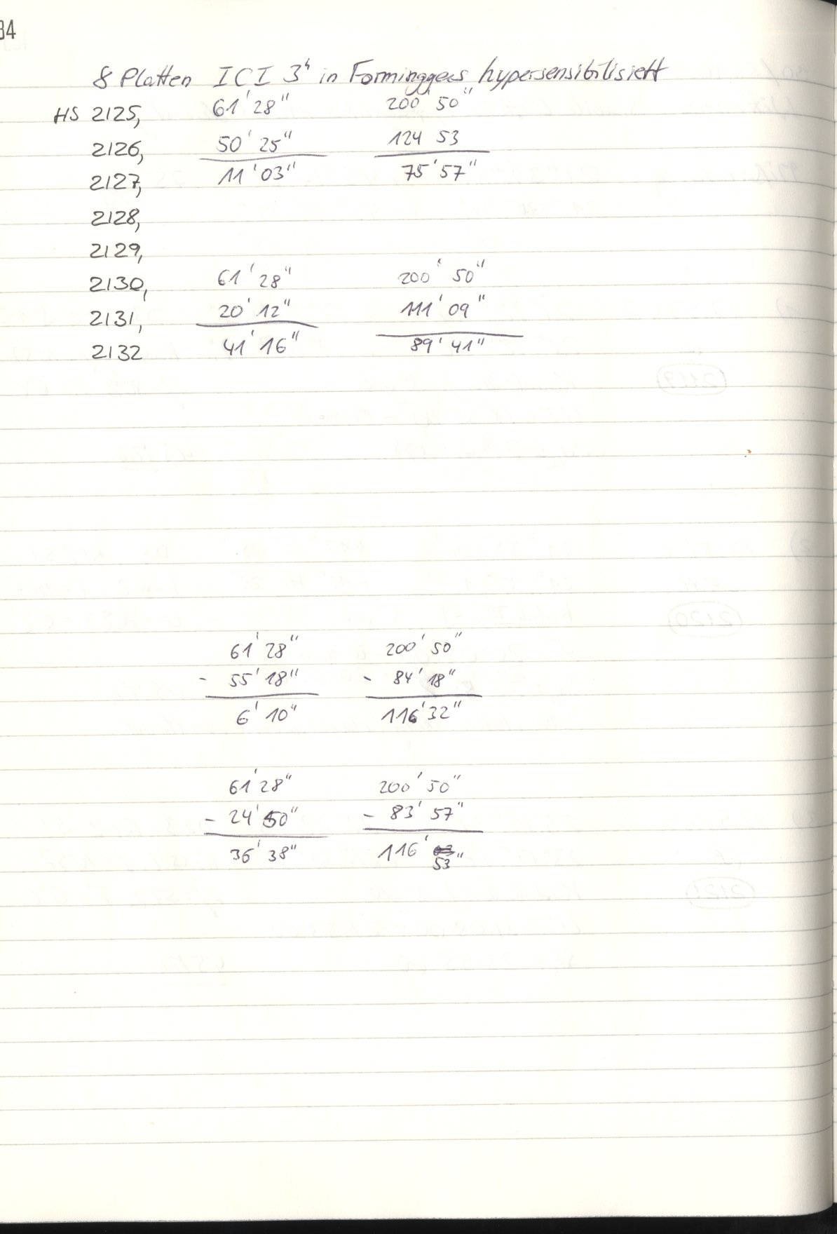 Scan HS02121