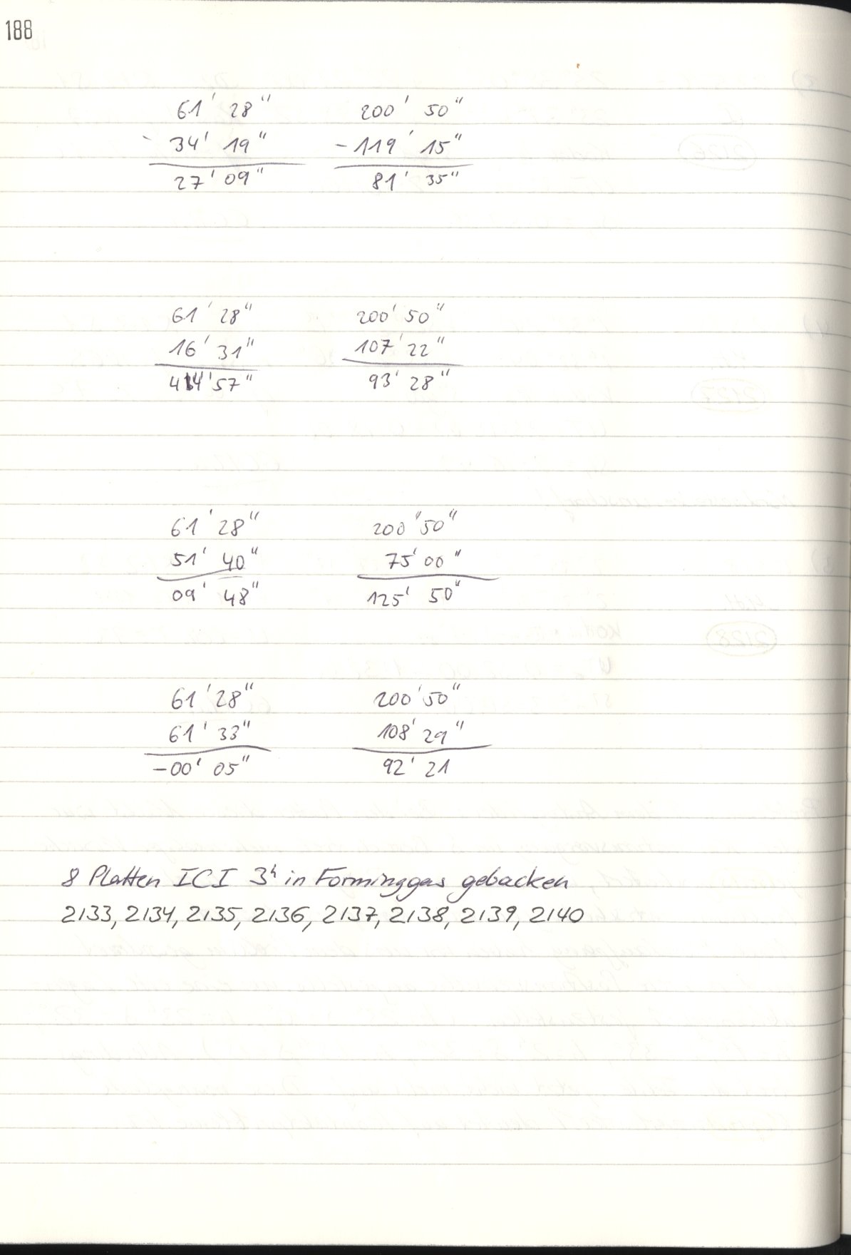 Scan HS02132