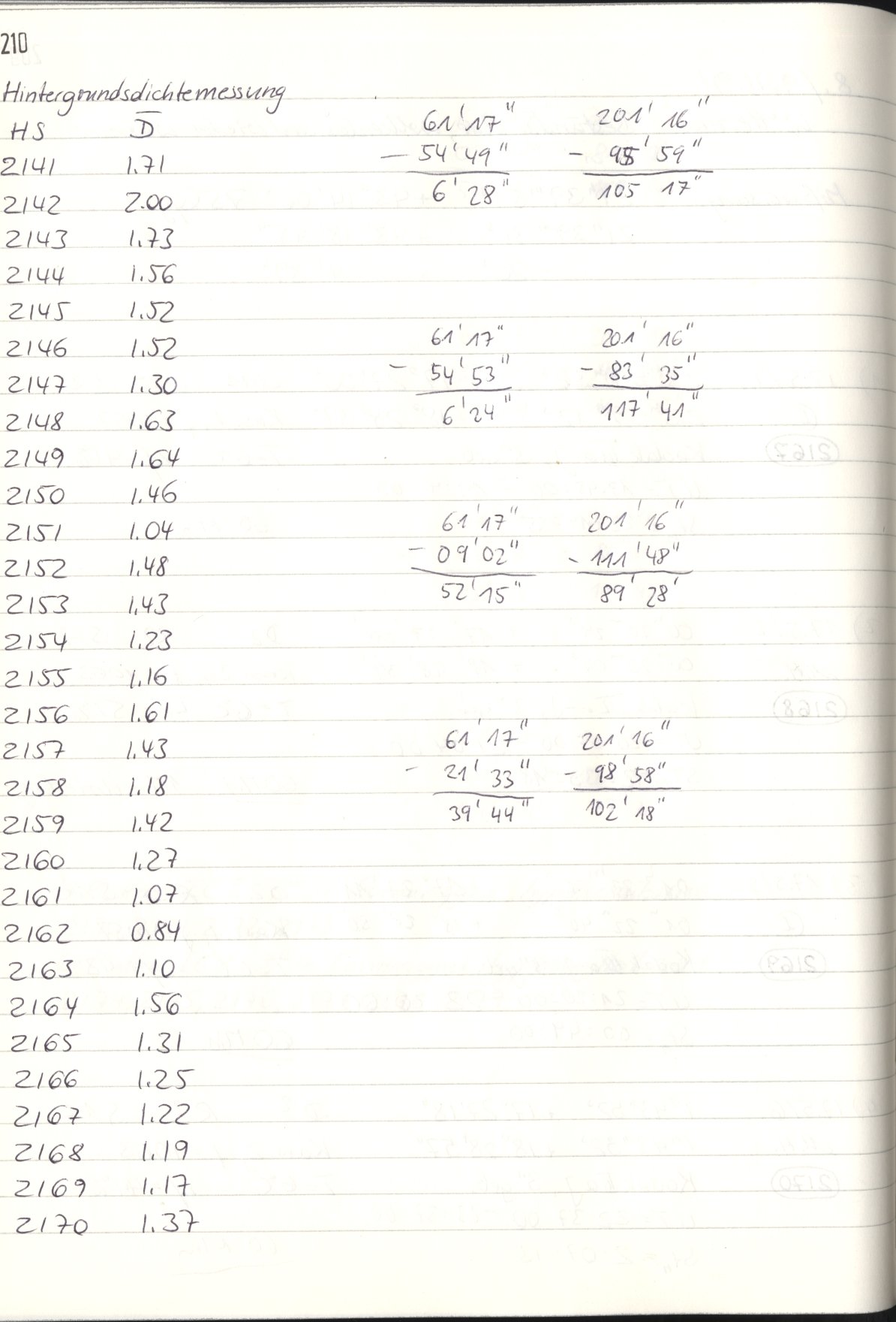 Scan HS02167