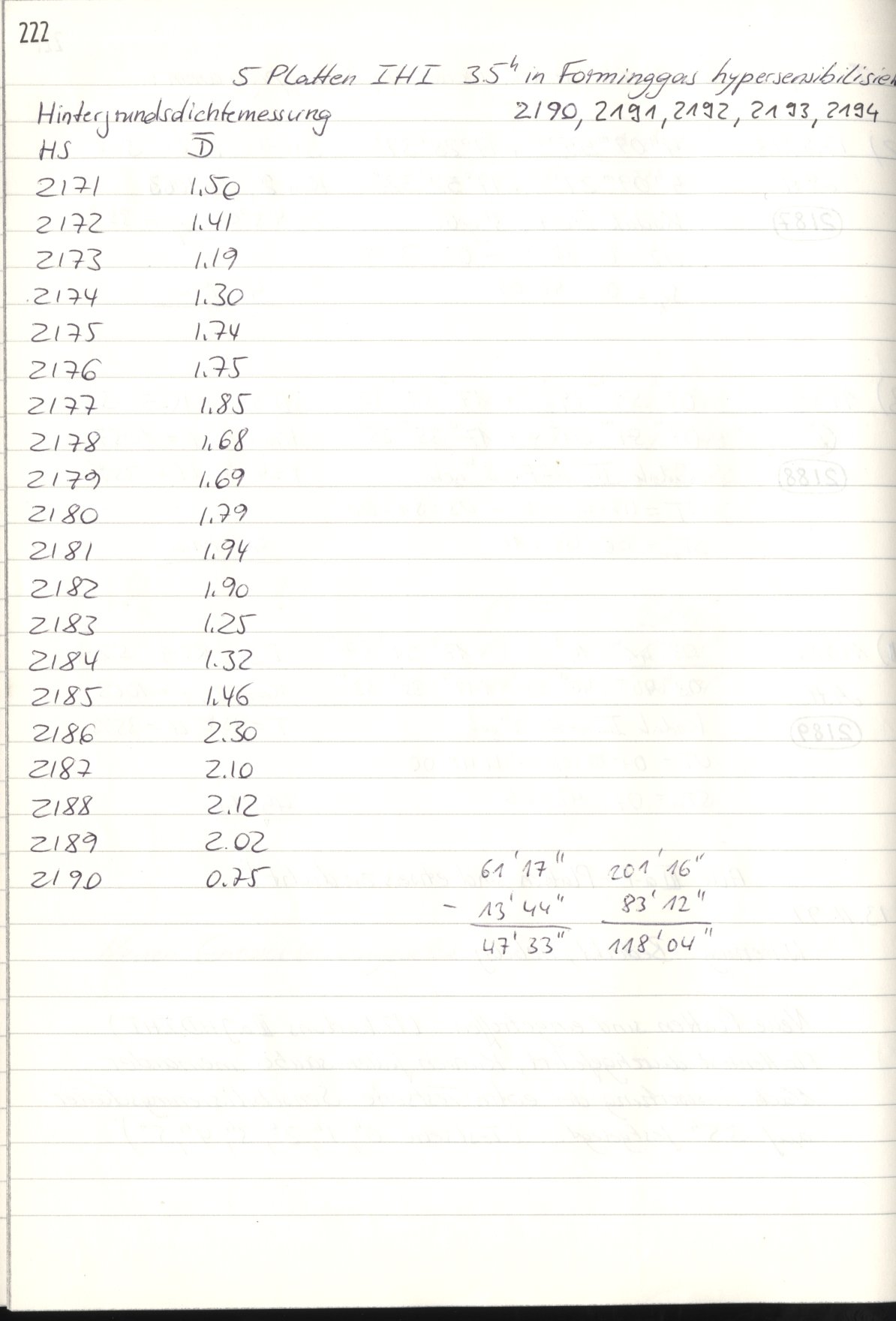 Scan HS02190