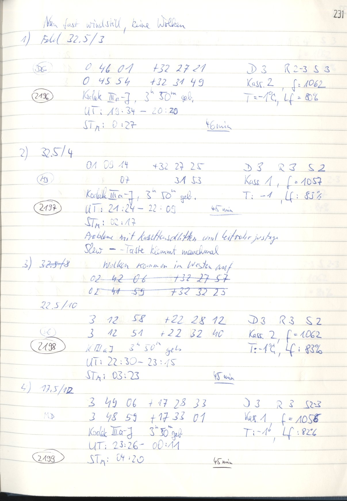 Scan HS02199