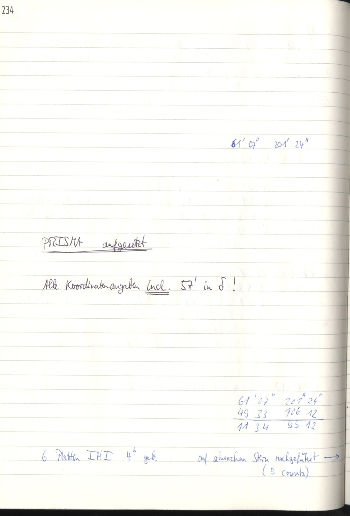 Scan HS02205