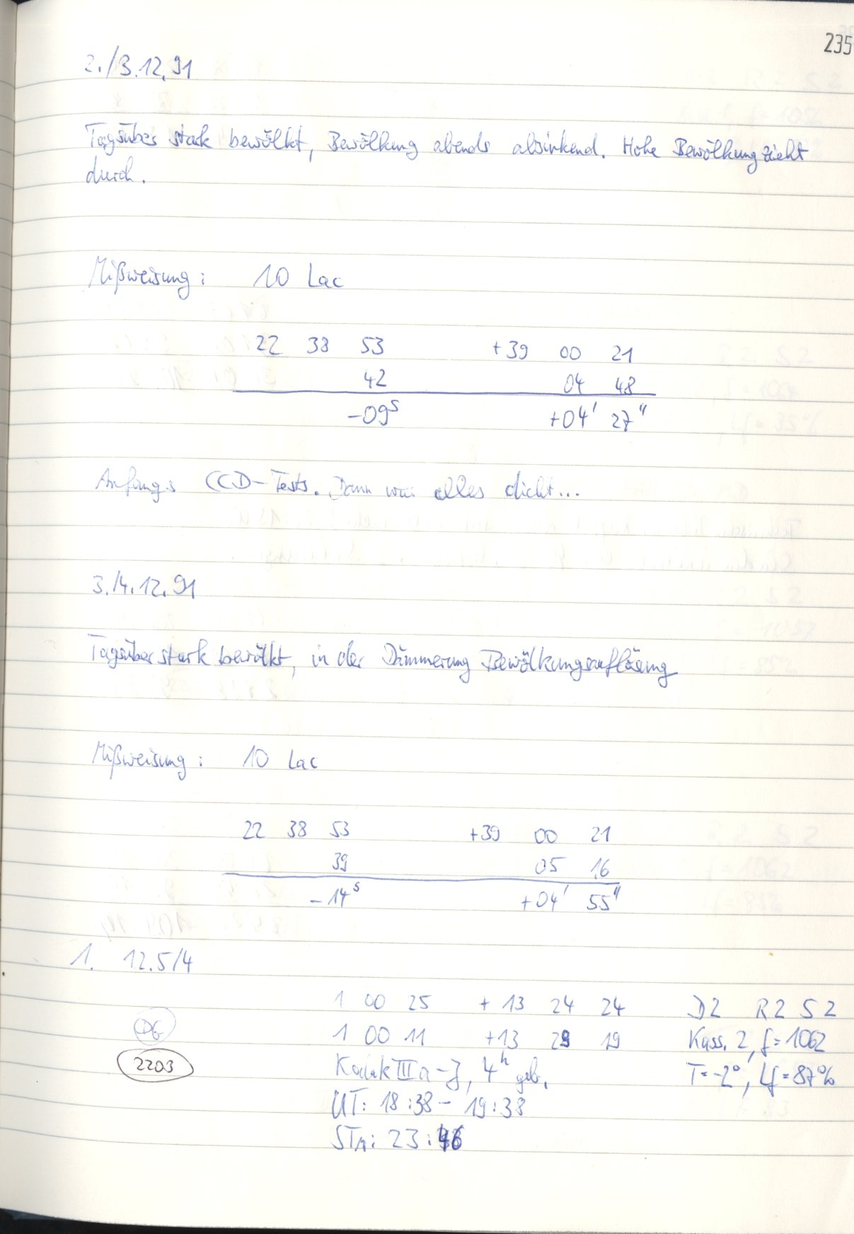 Scan HS02205