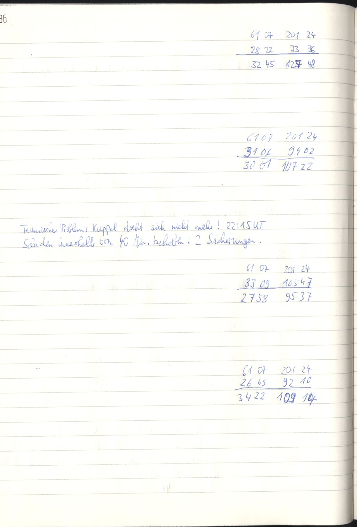 Scan HS02205