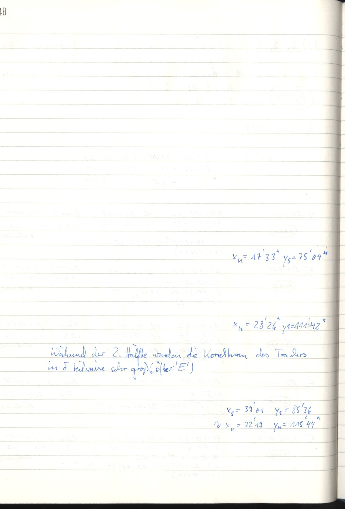 Scan HS02229