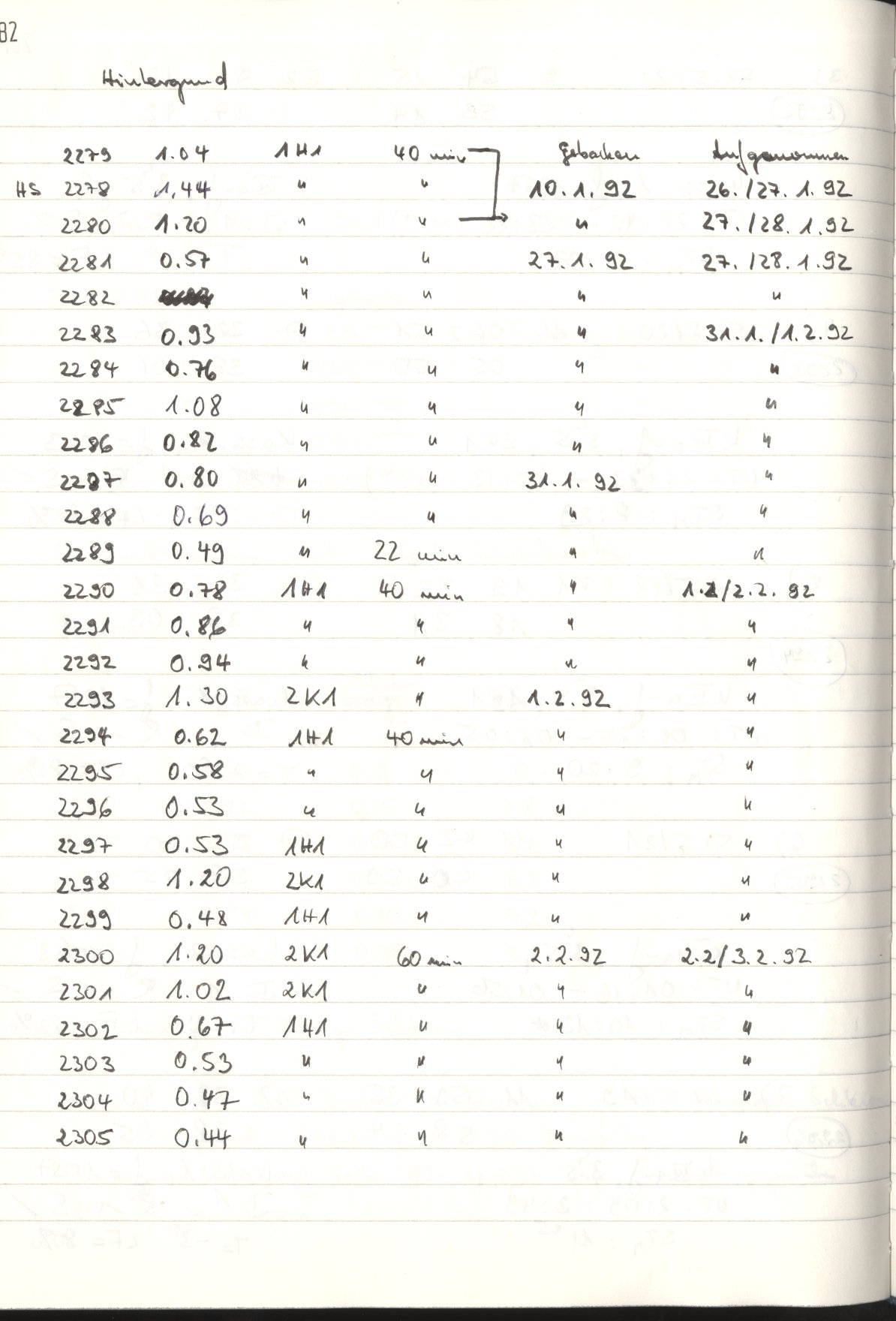 Scan HS02298