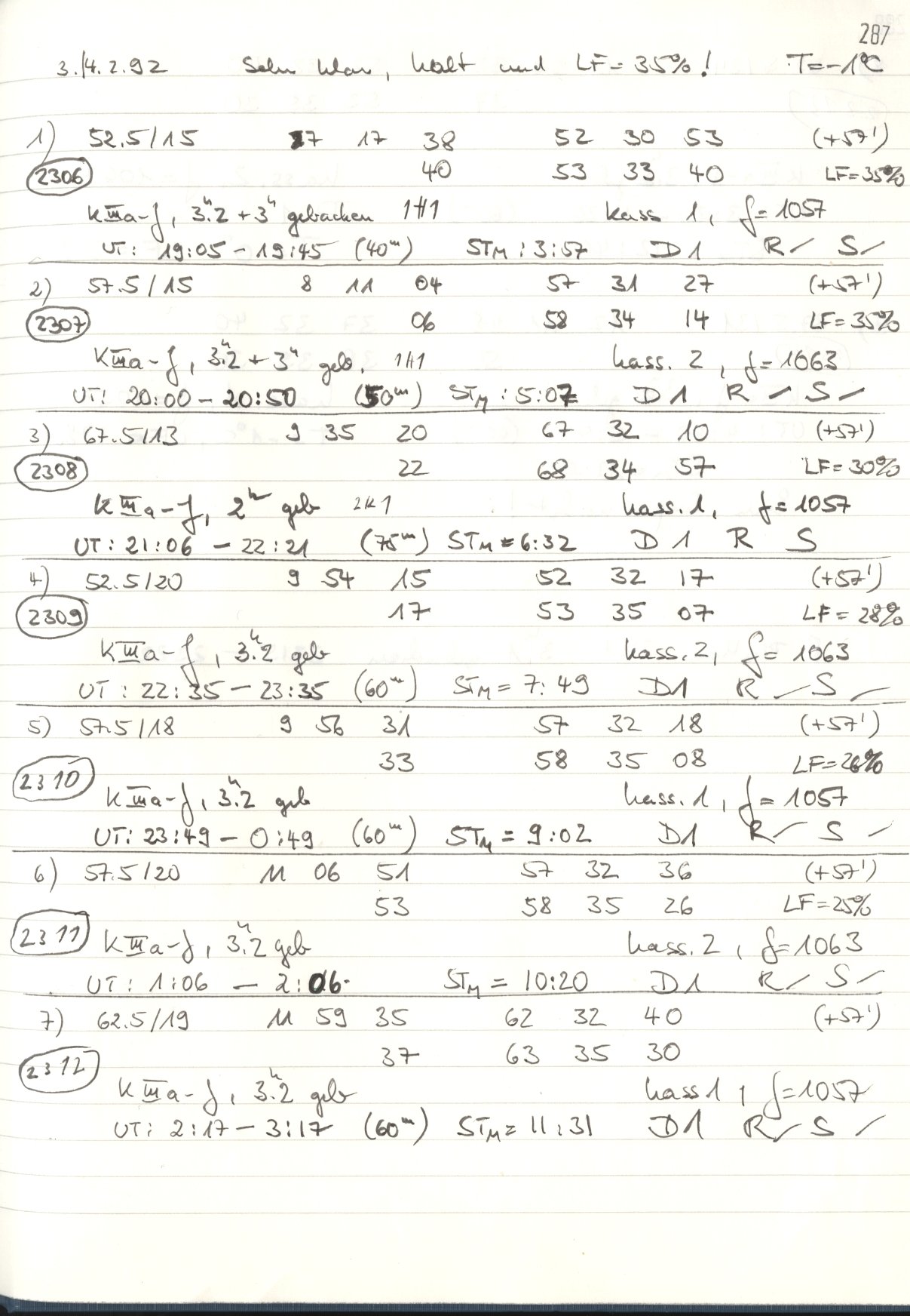 Scan HS02308