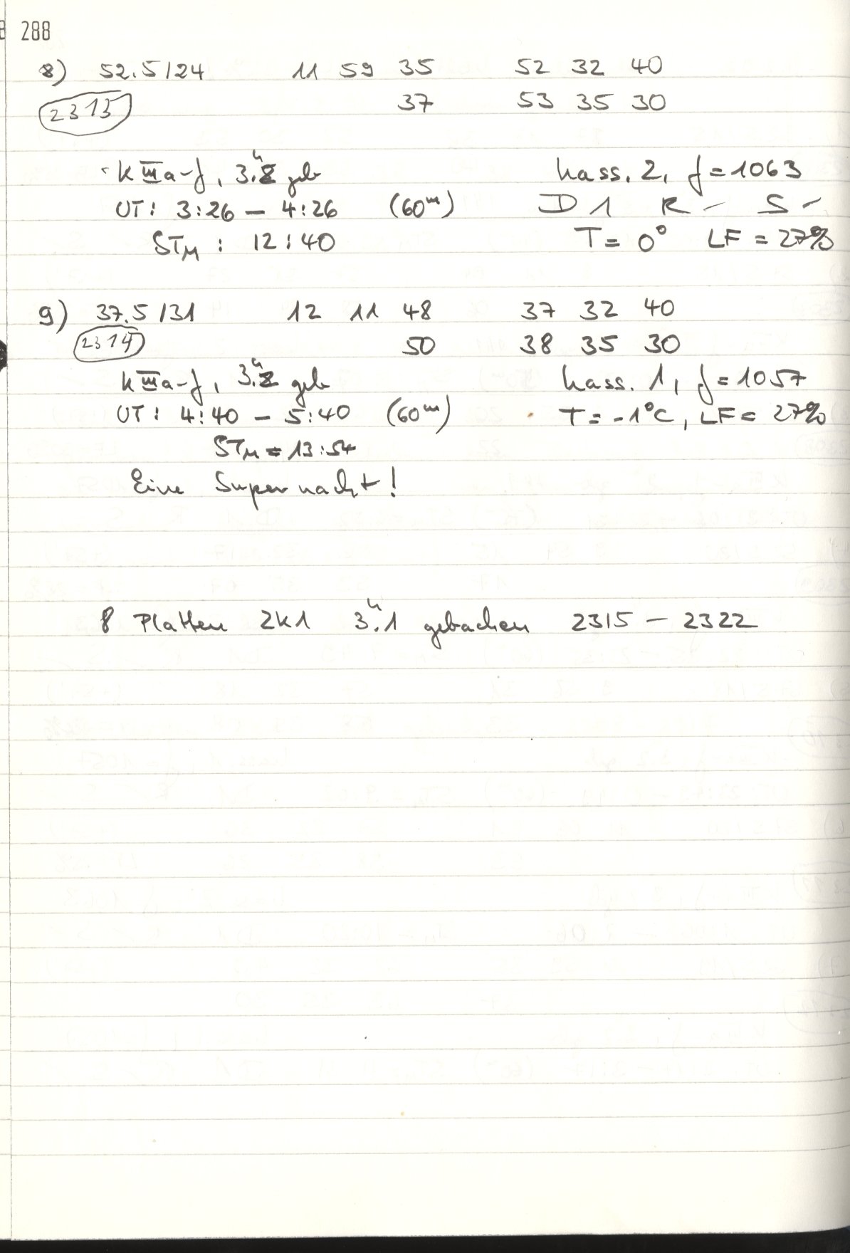 Scan HS02309