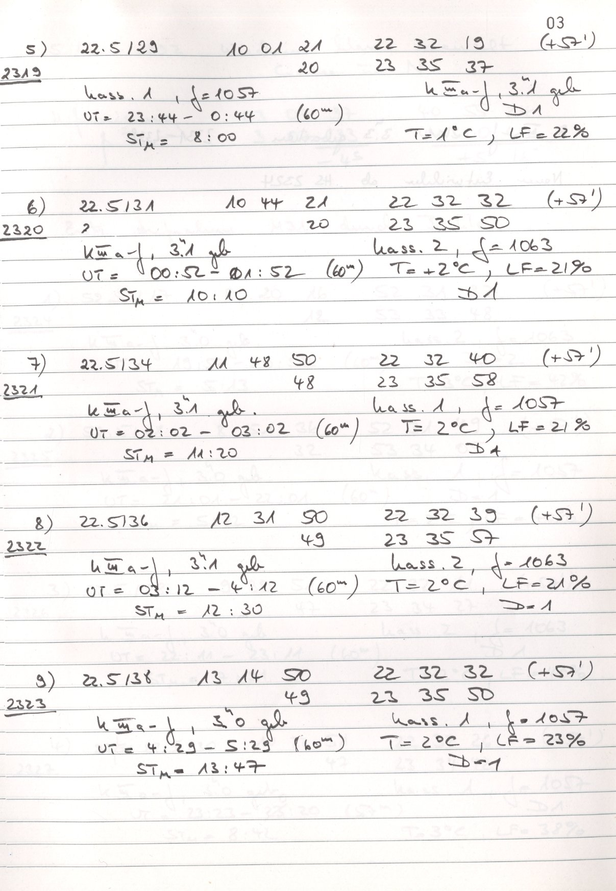 Scan HS02315