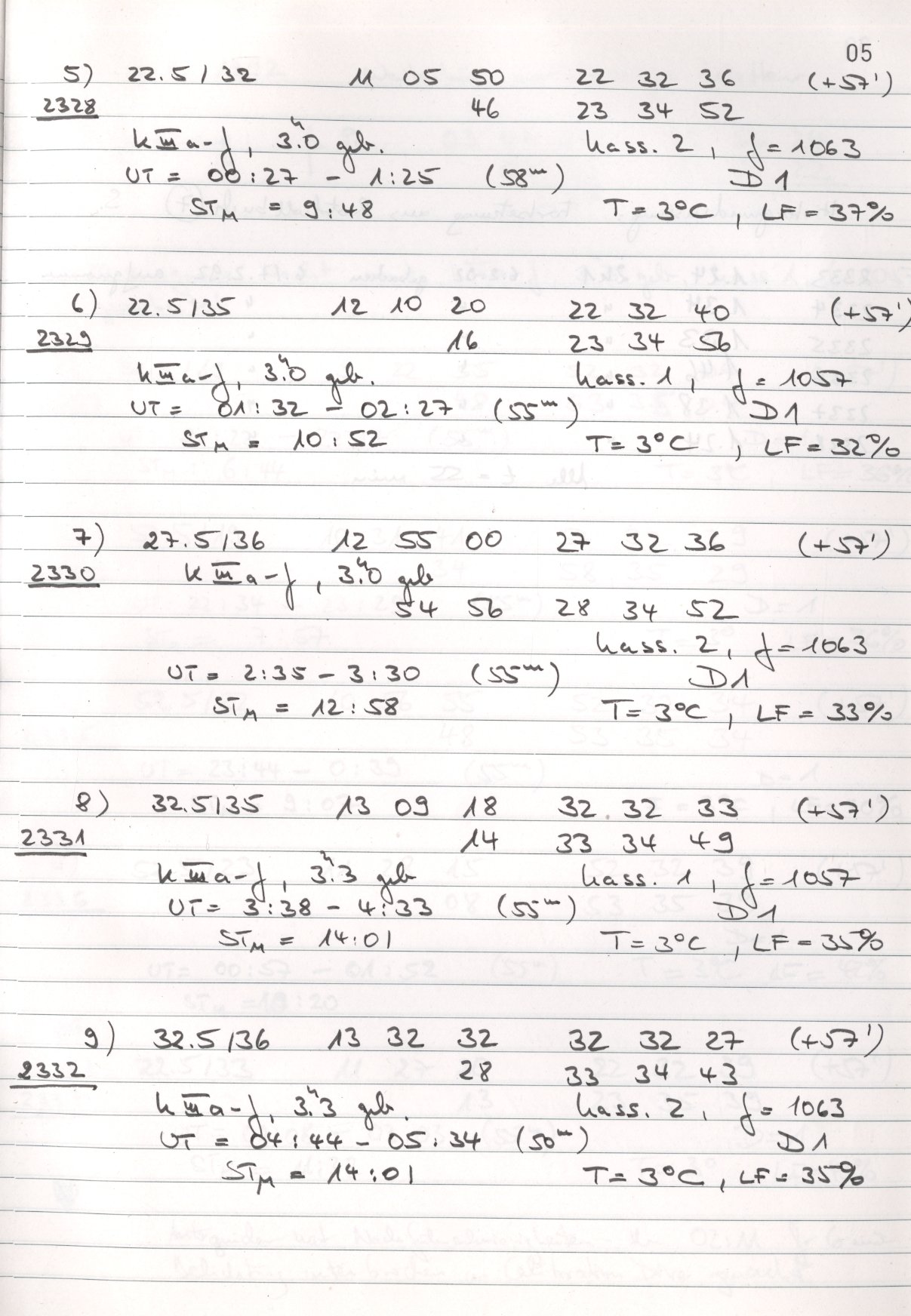 Scan HS02330