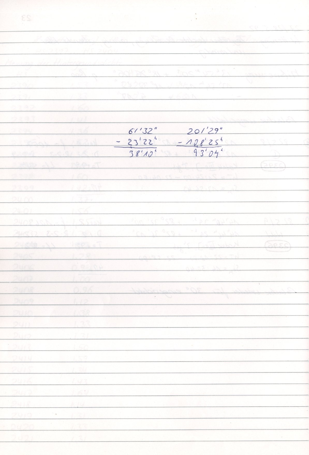 Scan HS02397