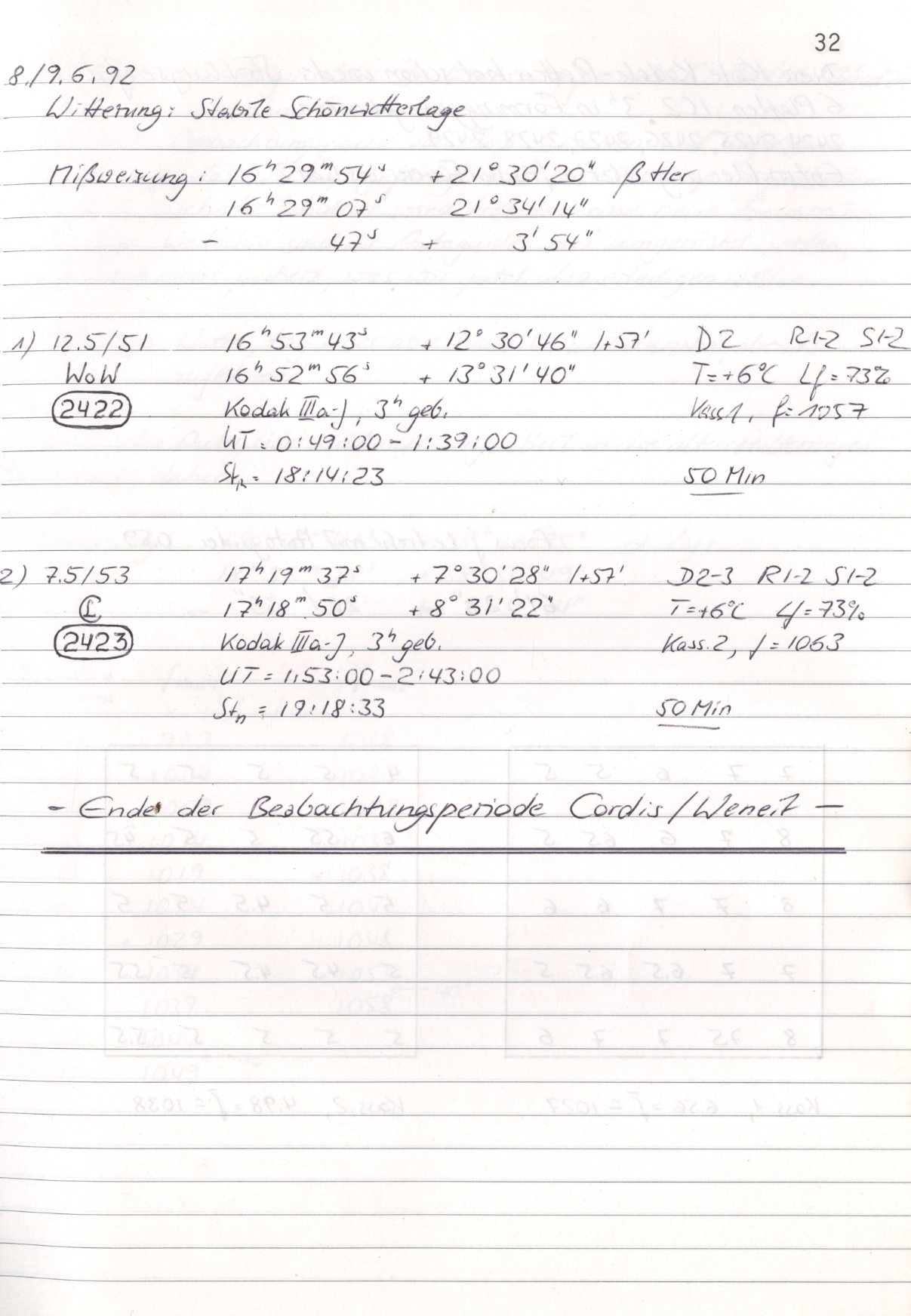 Scan HS02422