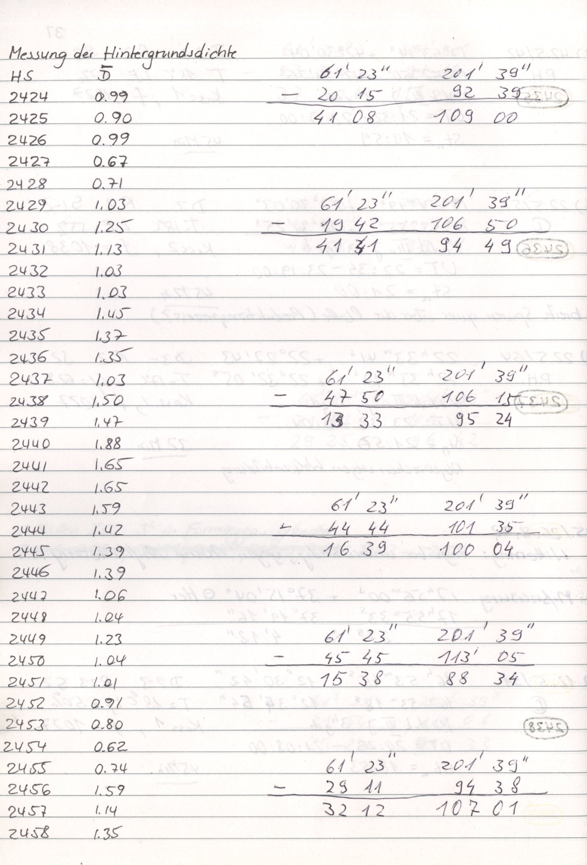 Scan HS02440