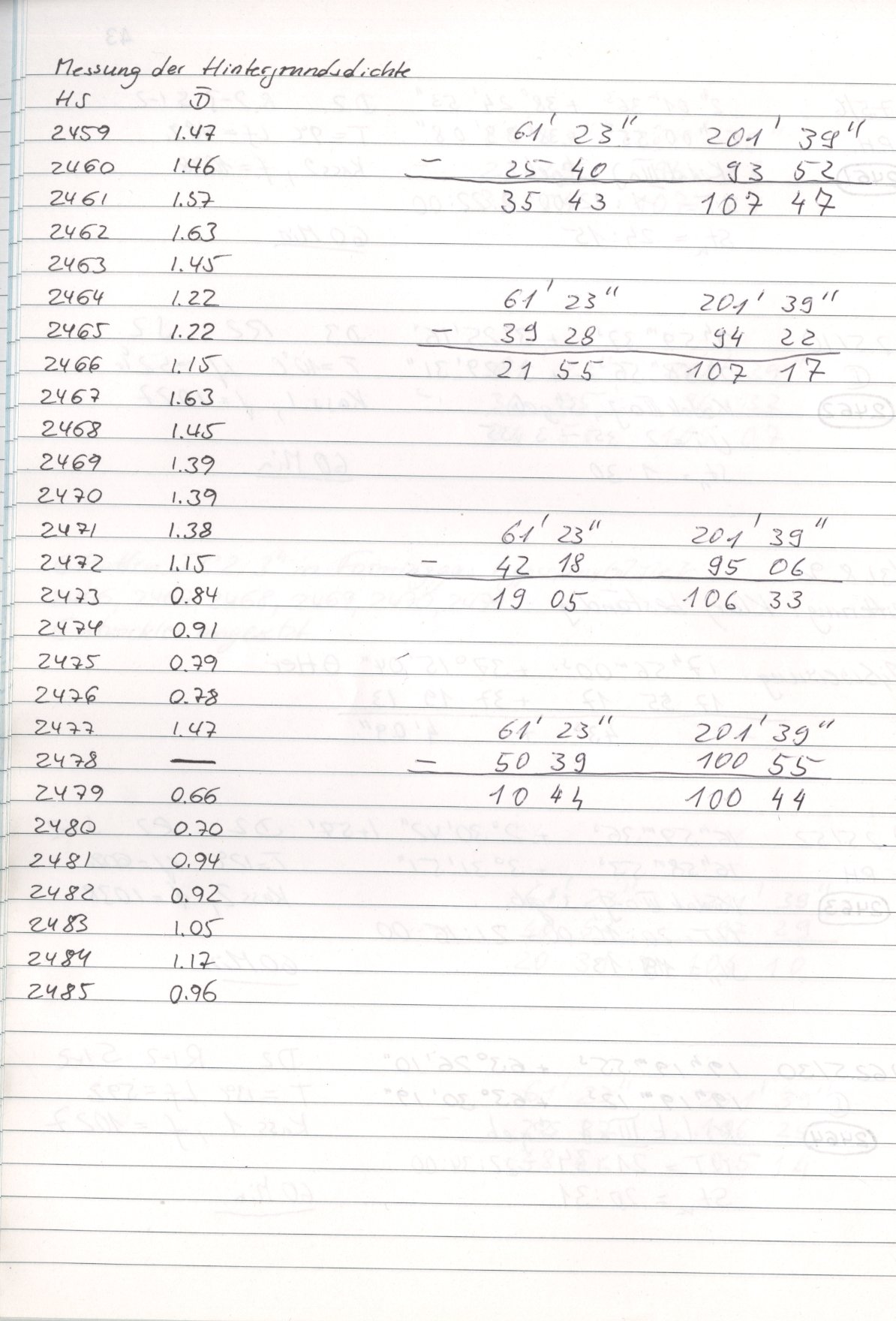 Scan HS02464