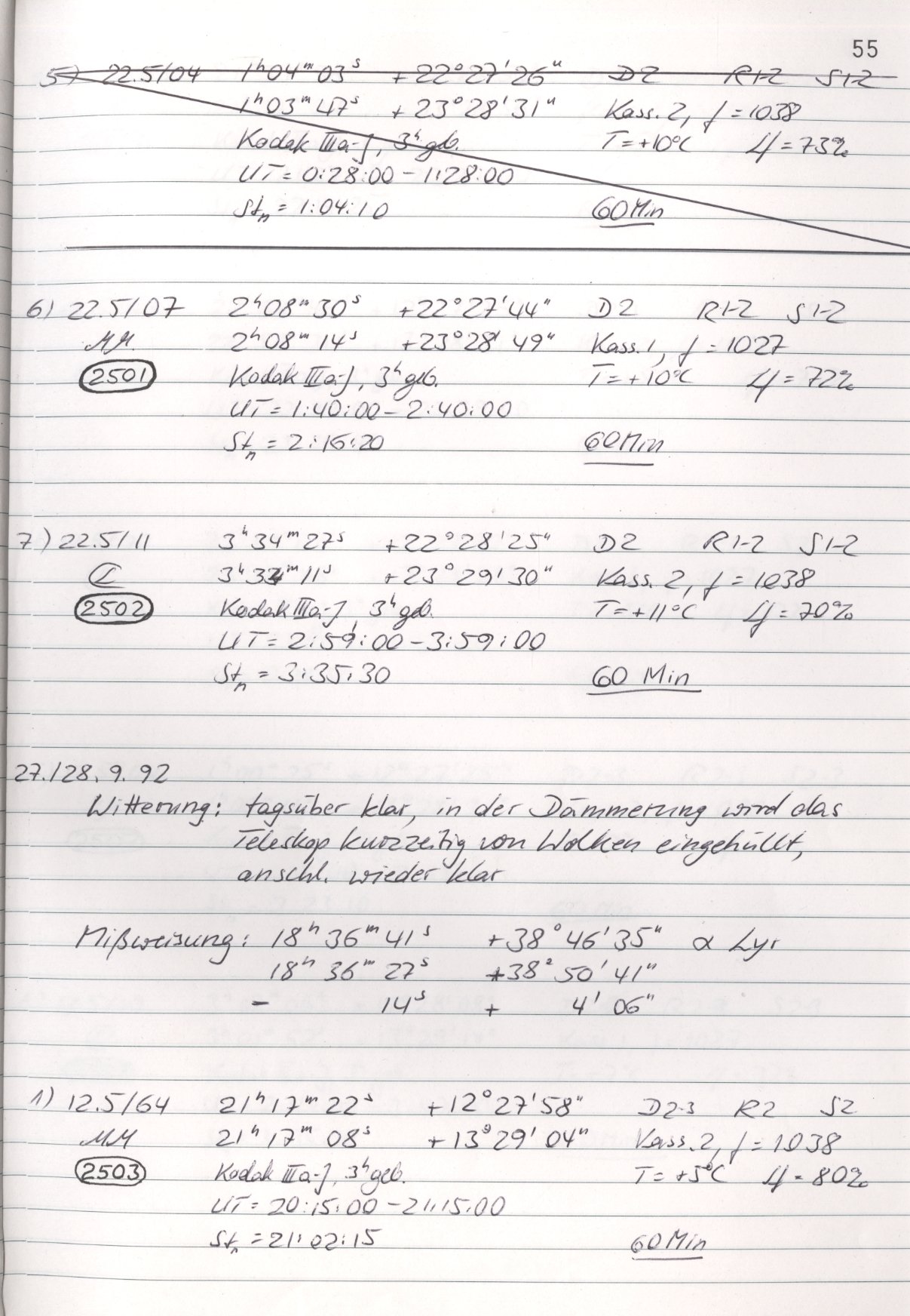 Scan HS02506