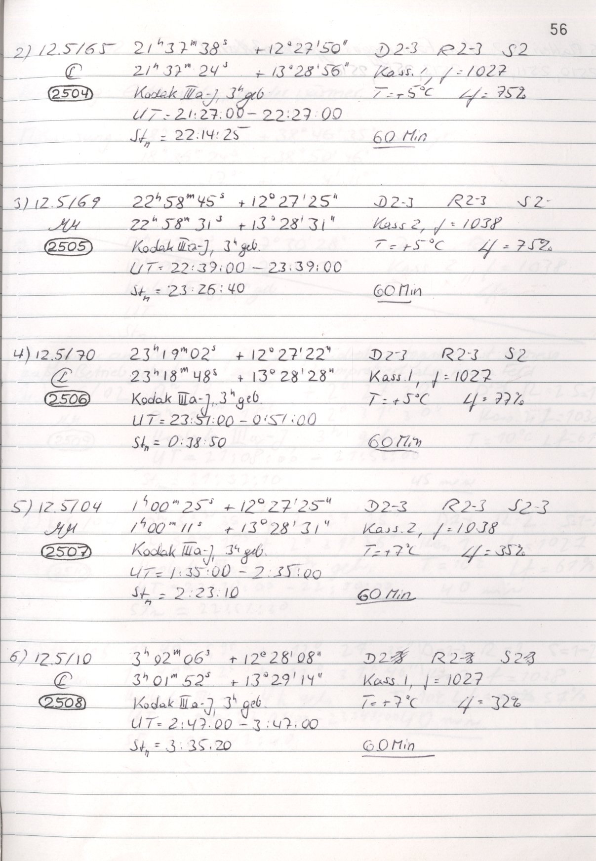 Scan HS02506
