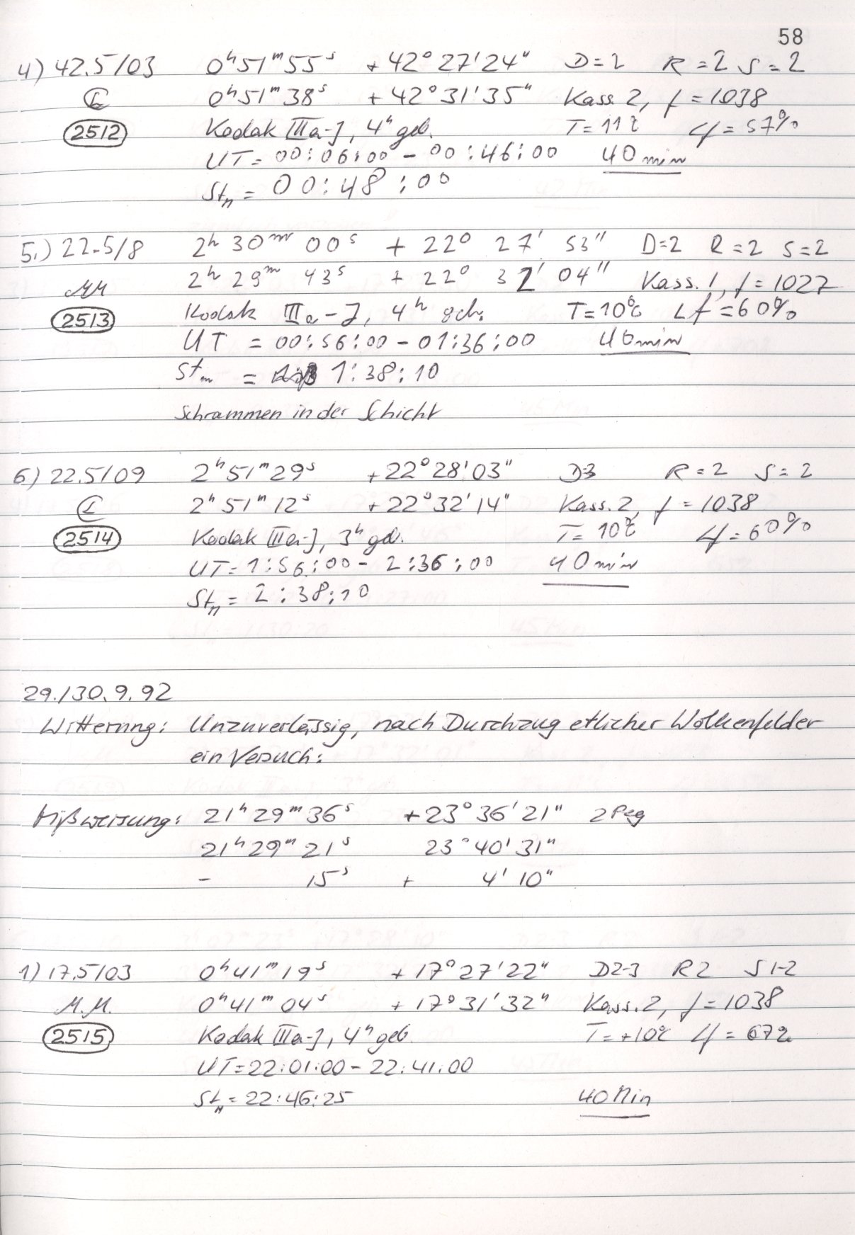 Scan HS02510