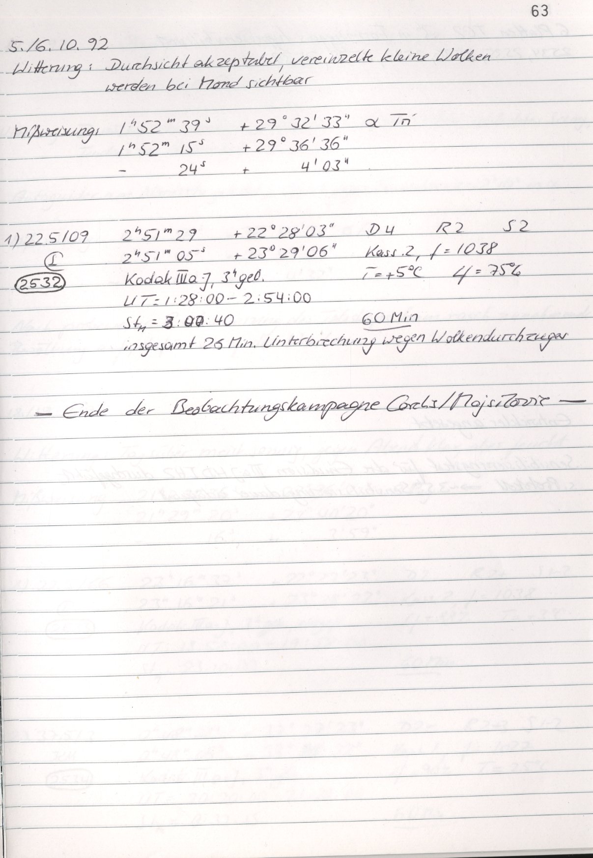 Scan HS02532