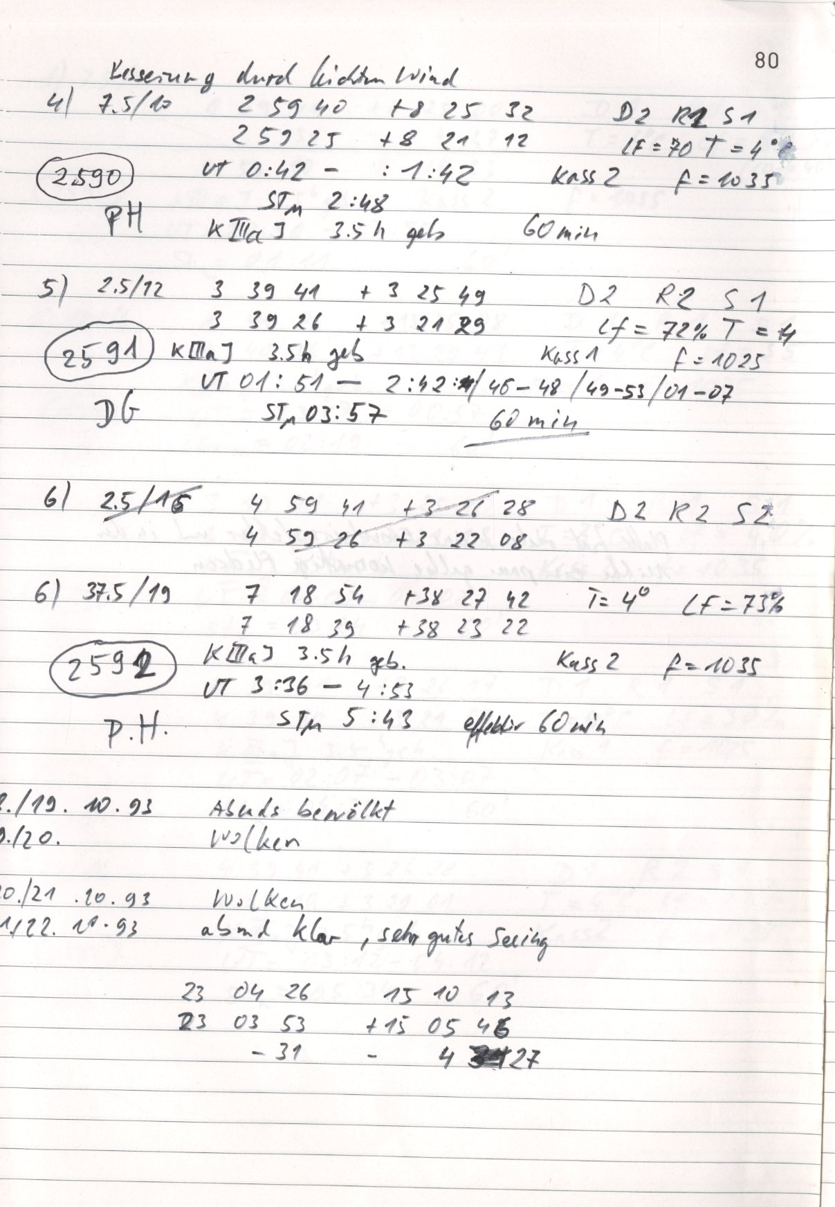 Scan HS02591