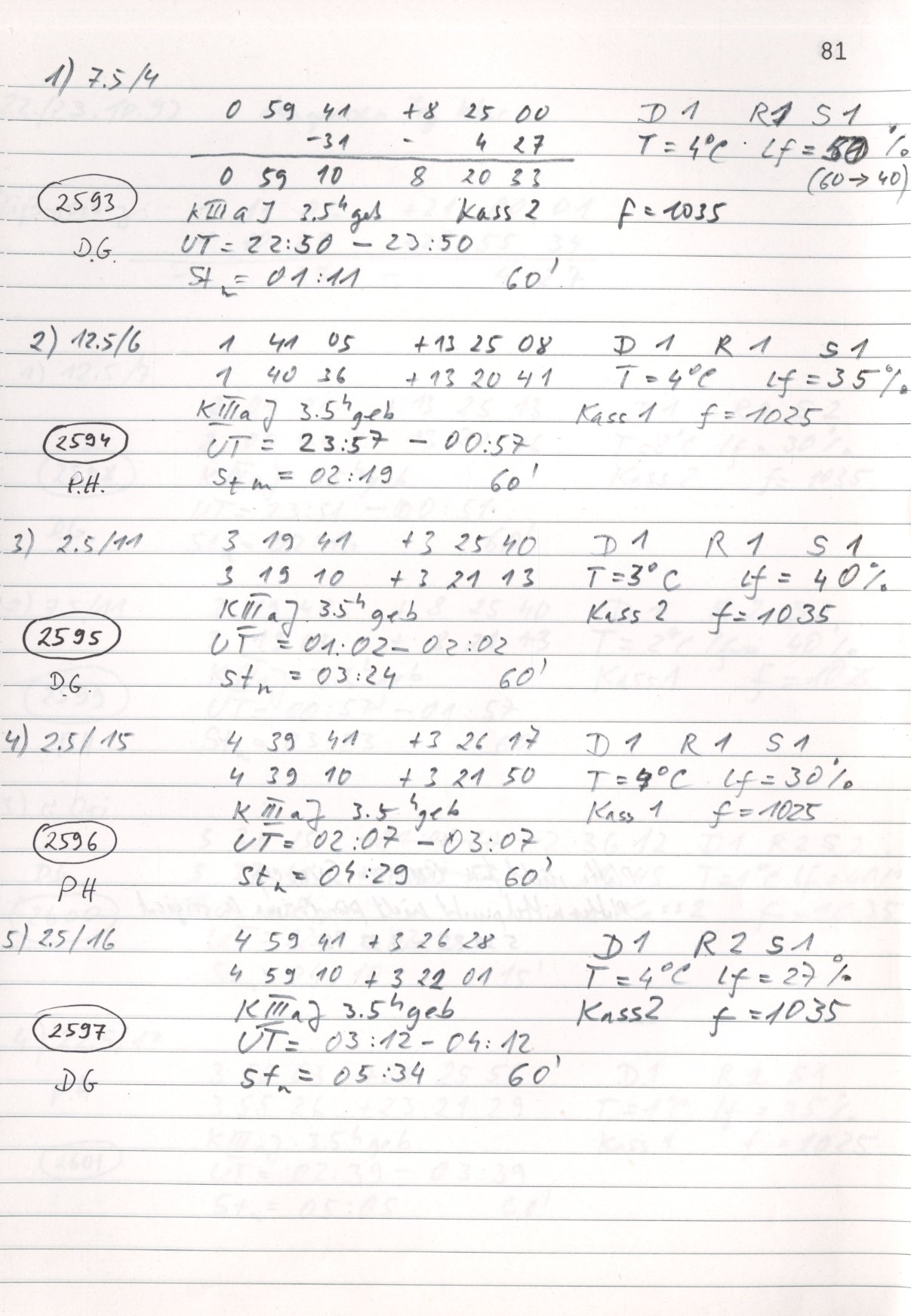 Scan HS02593
