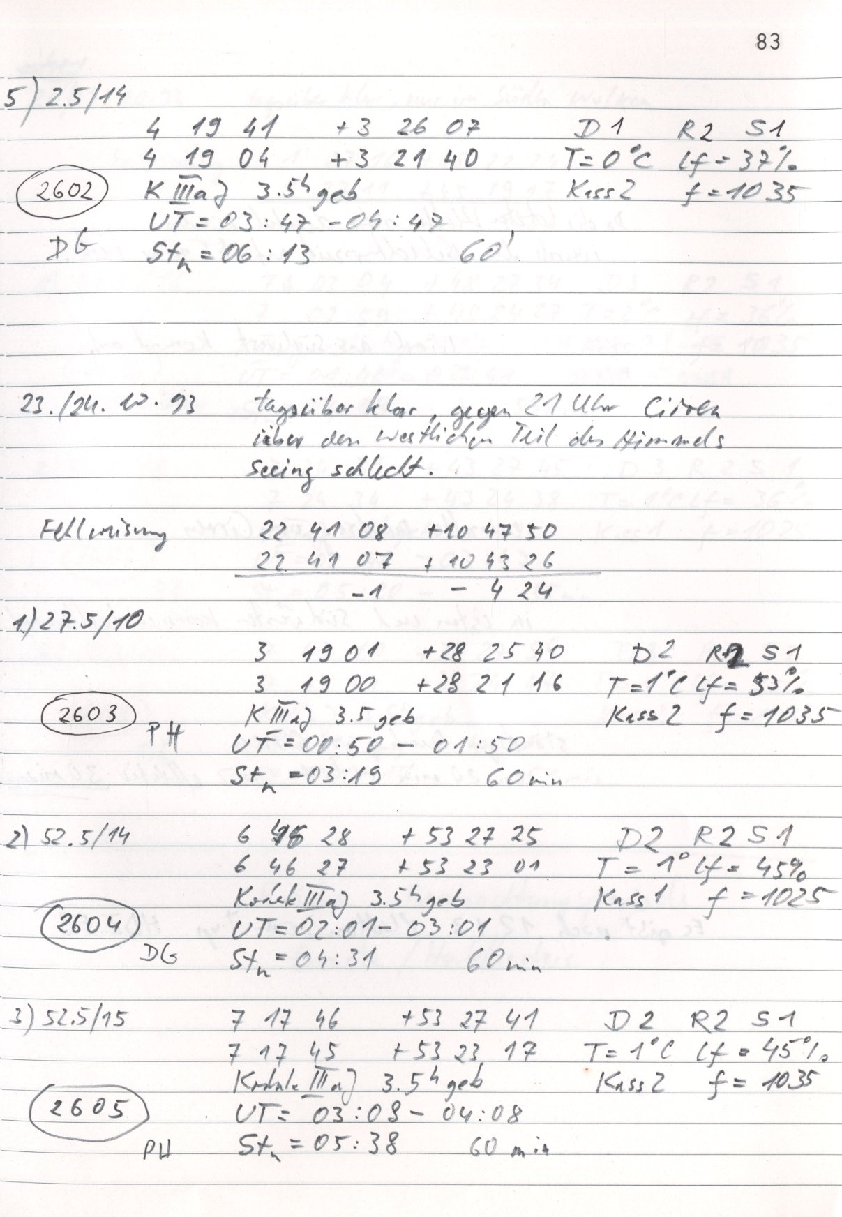 Scan HS02605