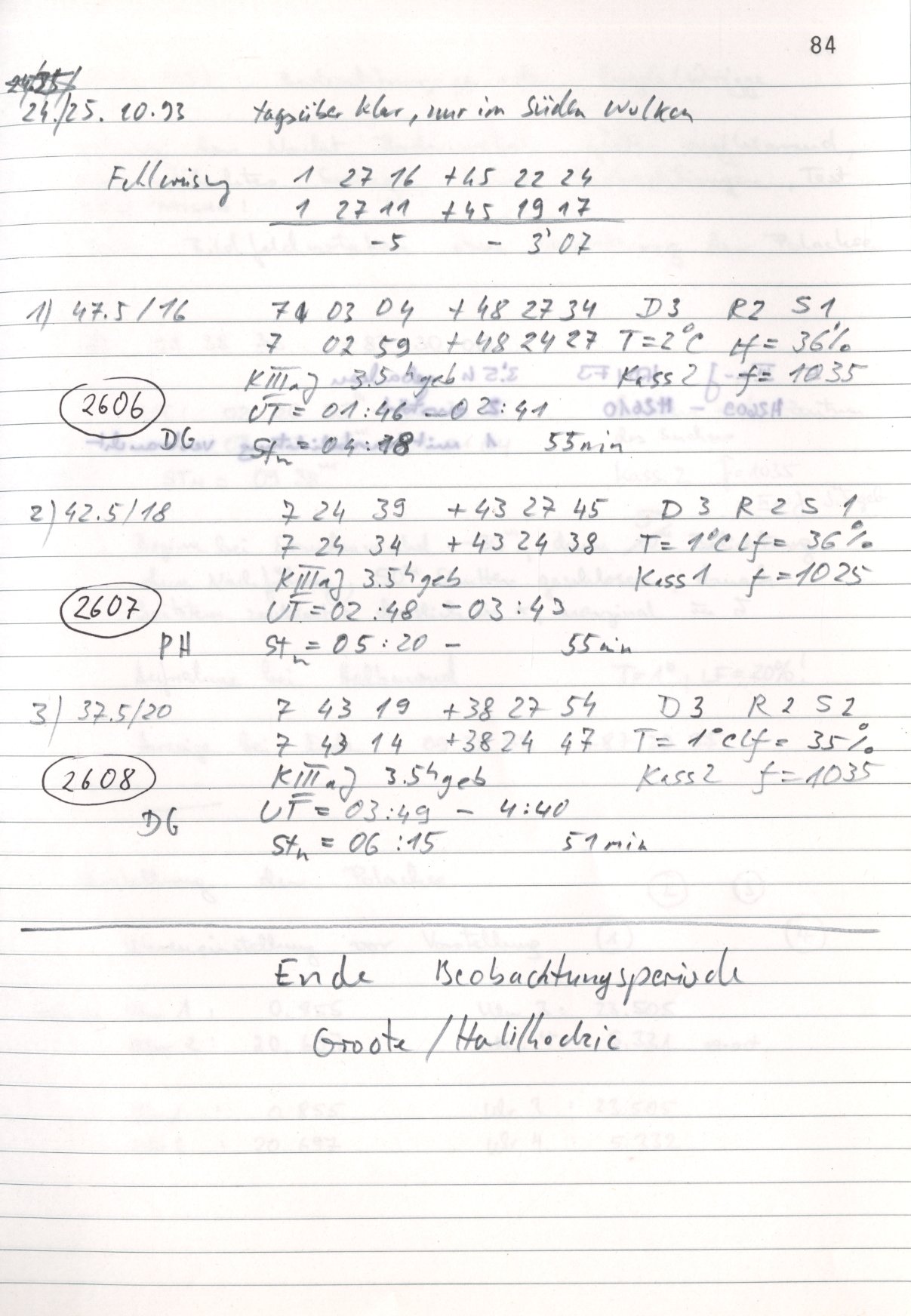 Scan HS02608