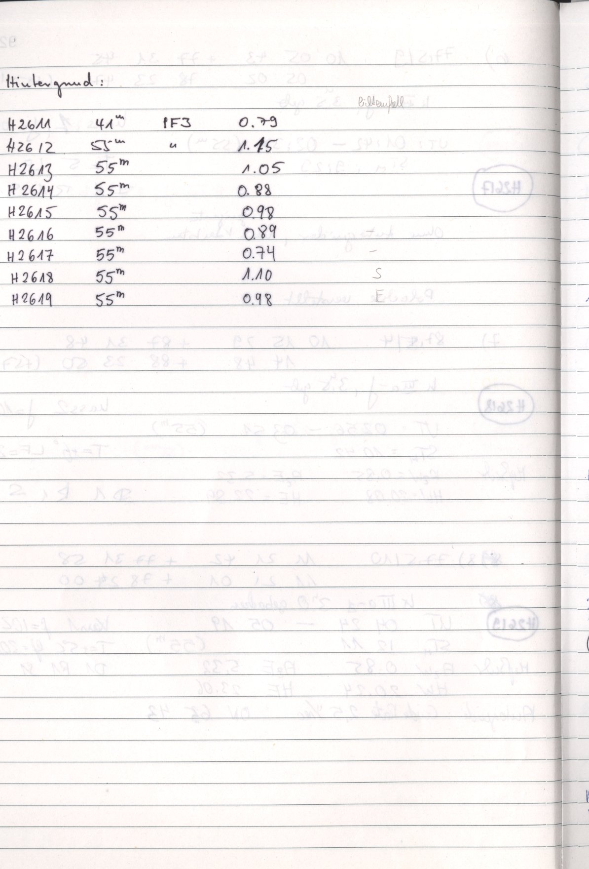 Scan HS02627