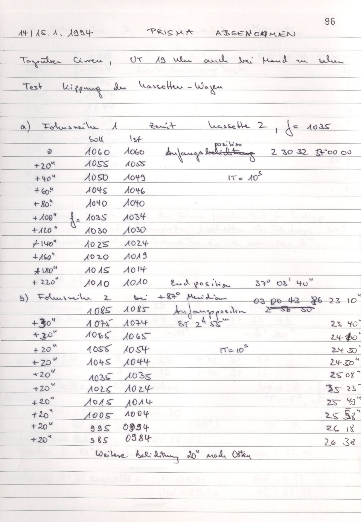 Scan HS02630