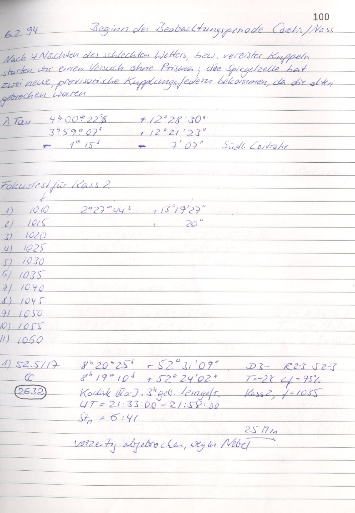 Scan HS02632