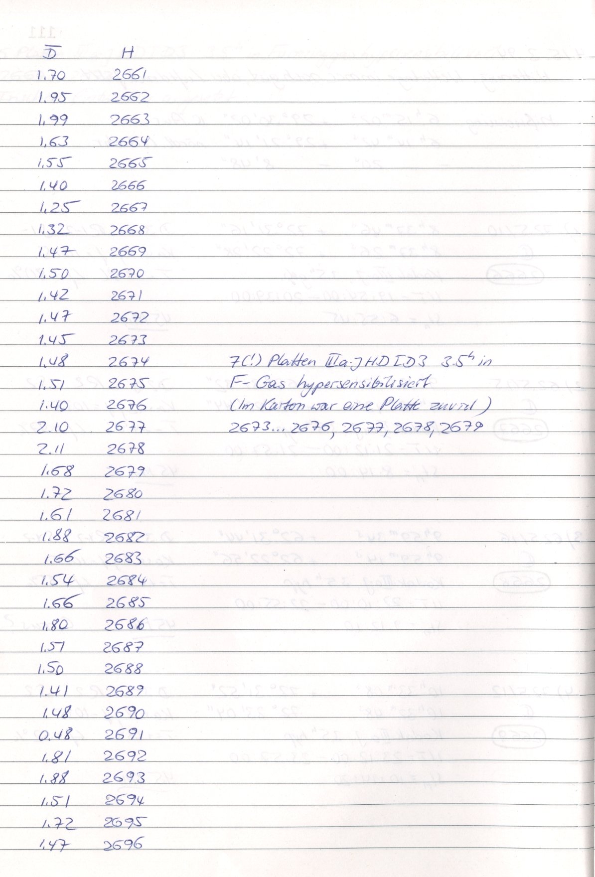 Scan HS02669