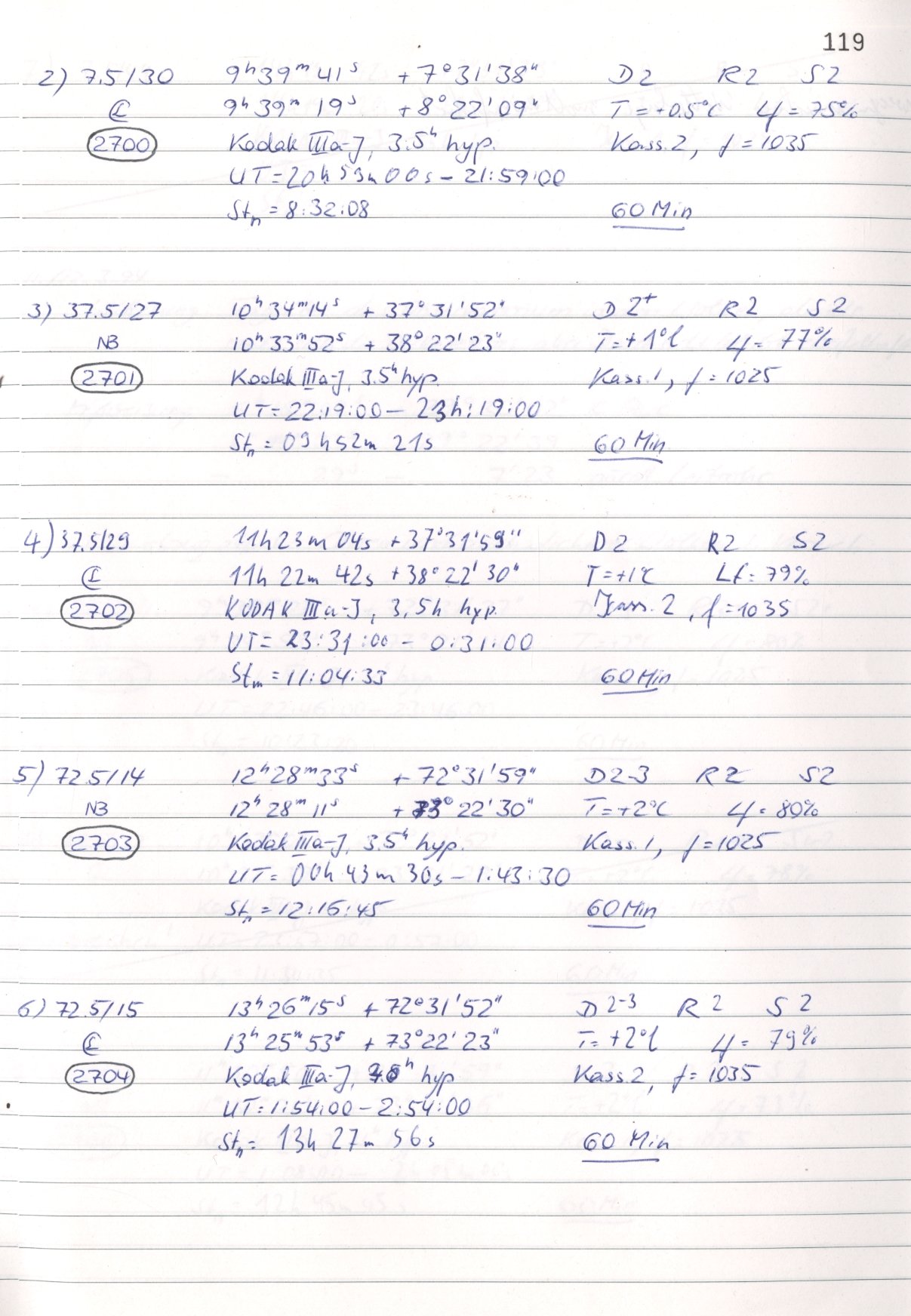 Scan HS02704