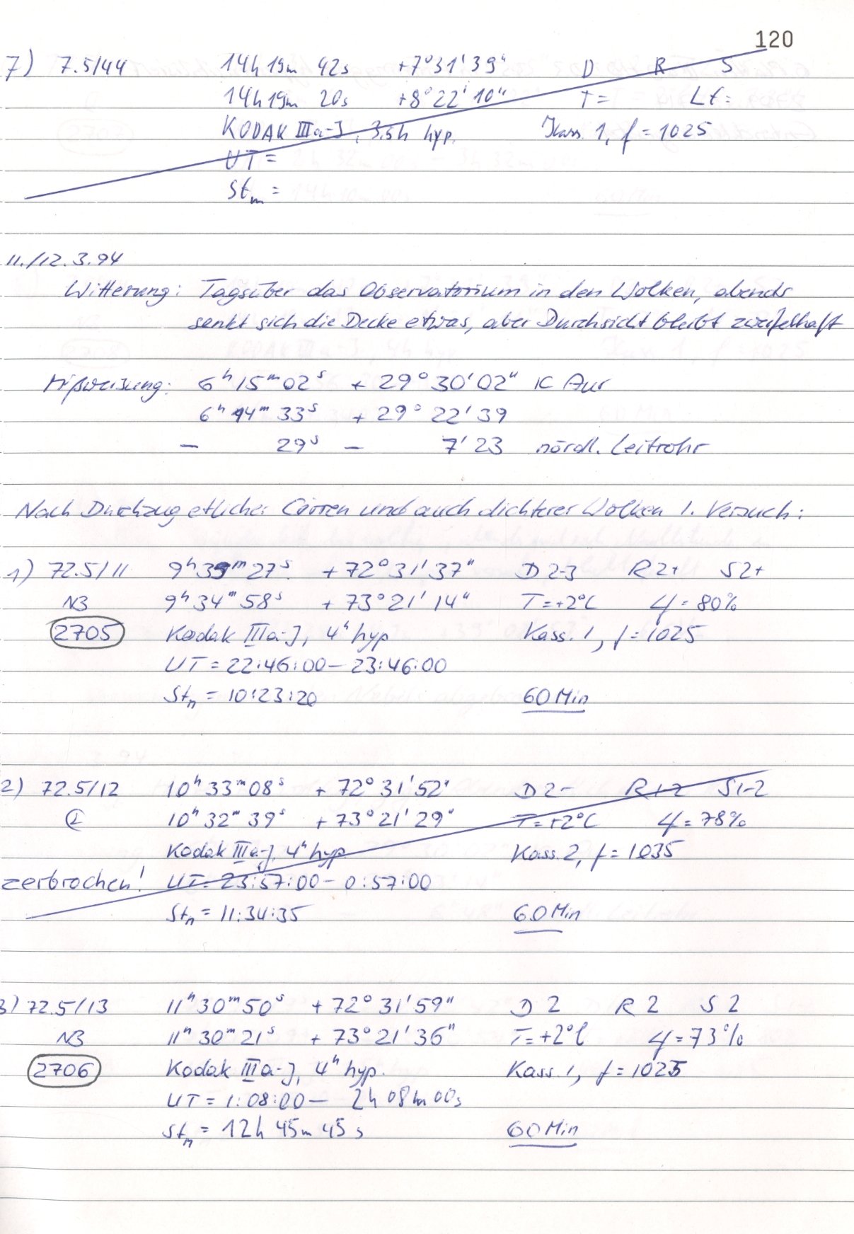 Scan HS02705