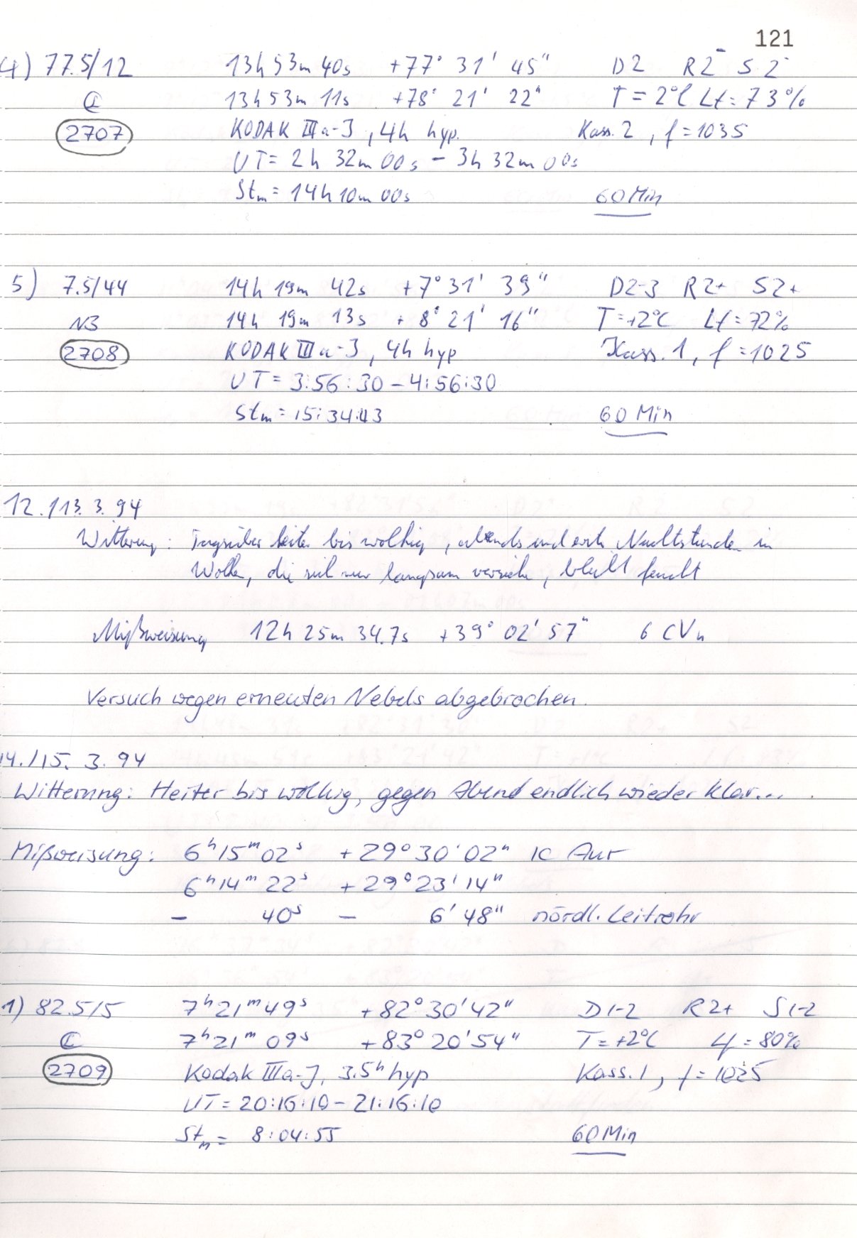 Scan HS02705
