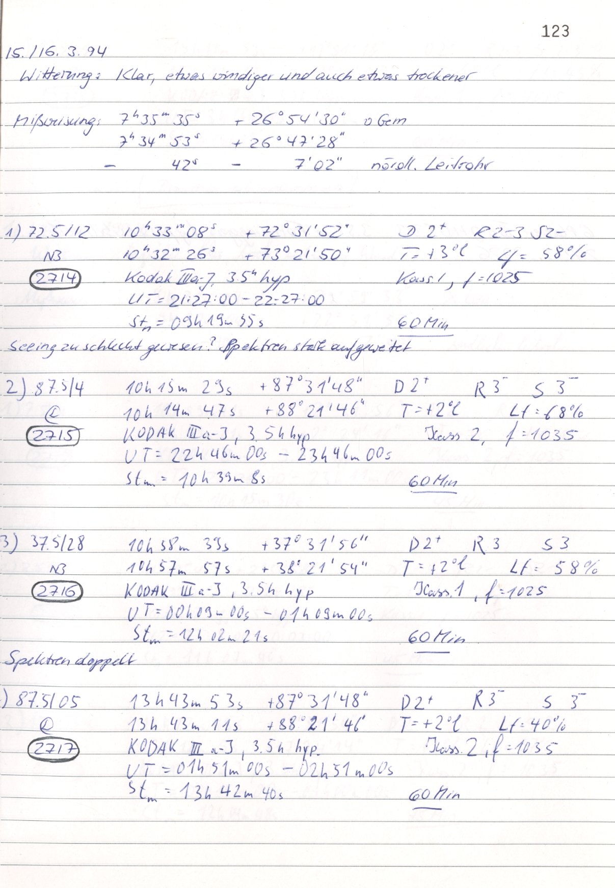 Scan HS02715