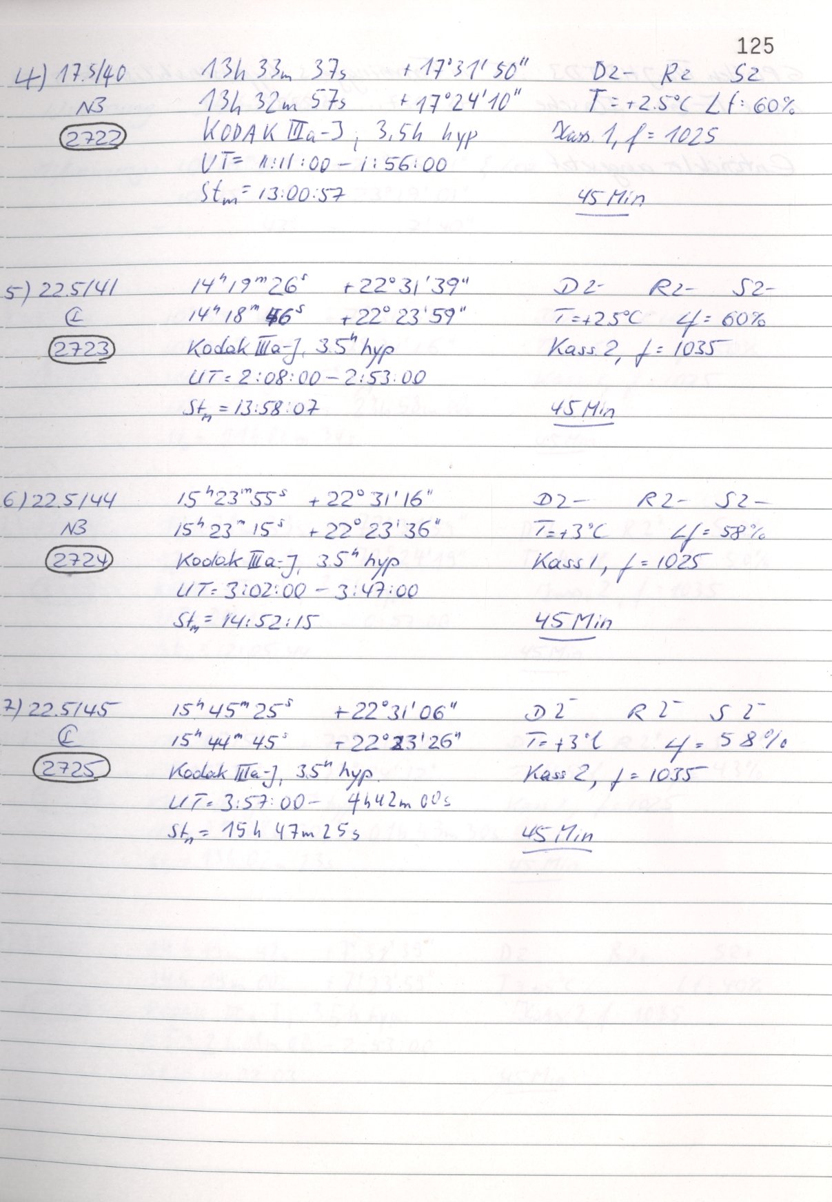 Scan HS02720