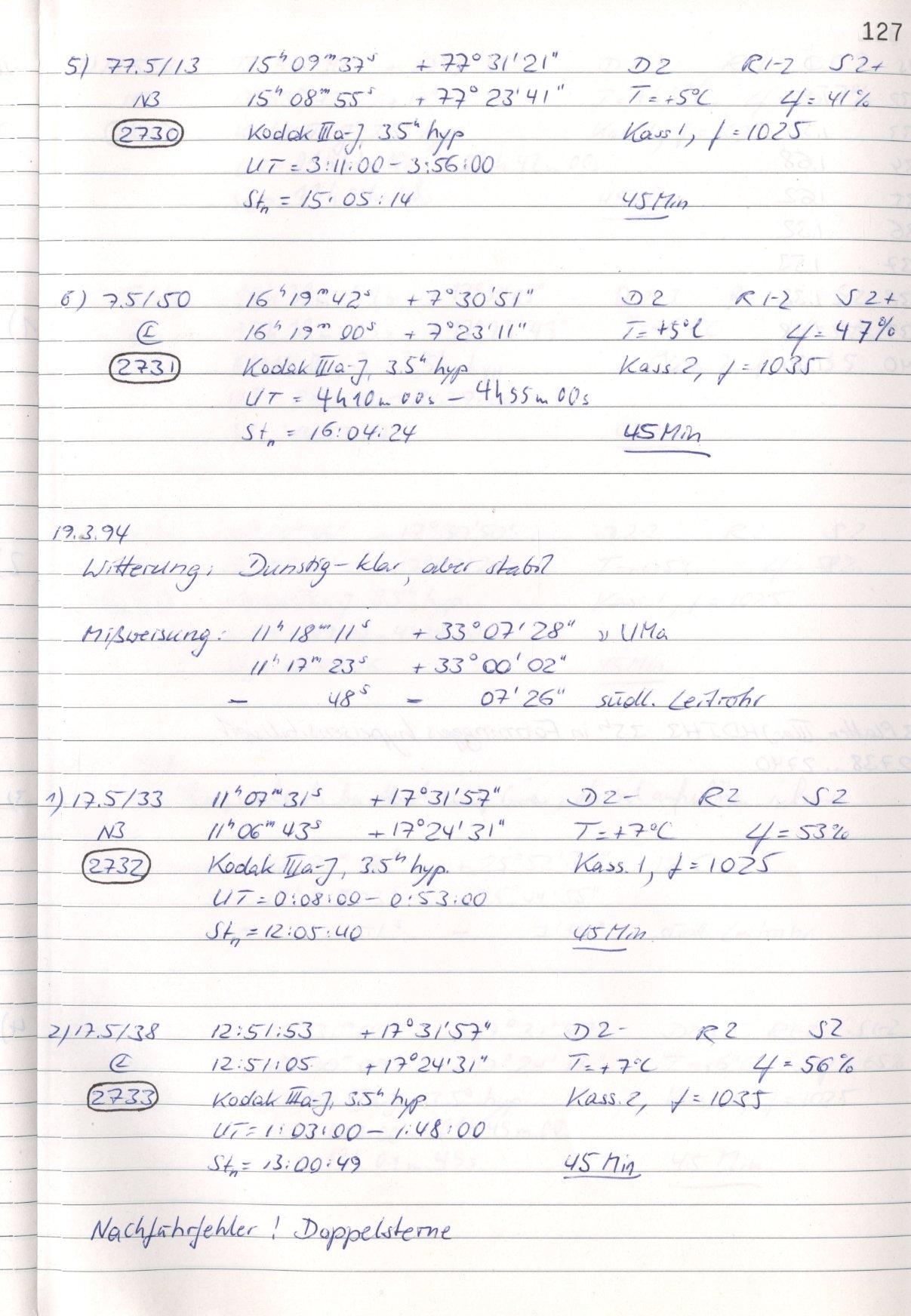 Scan HS02733