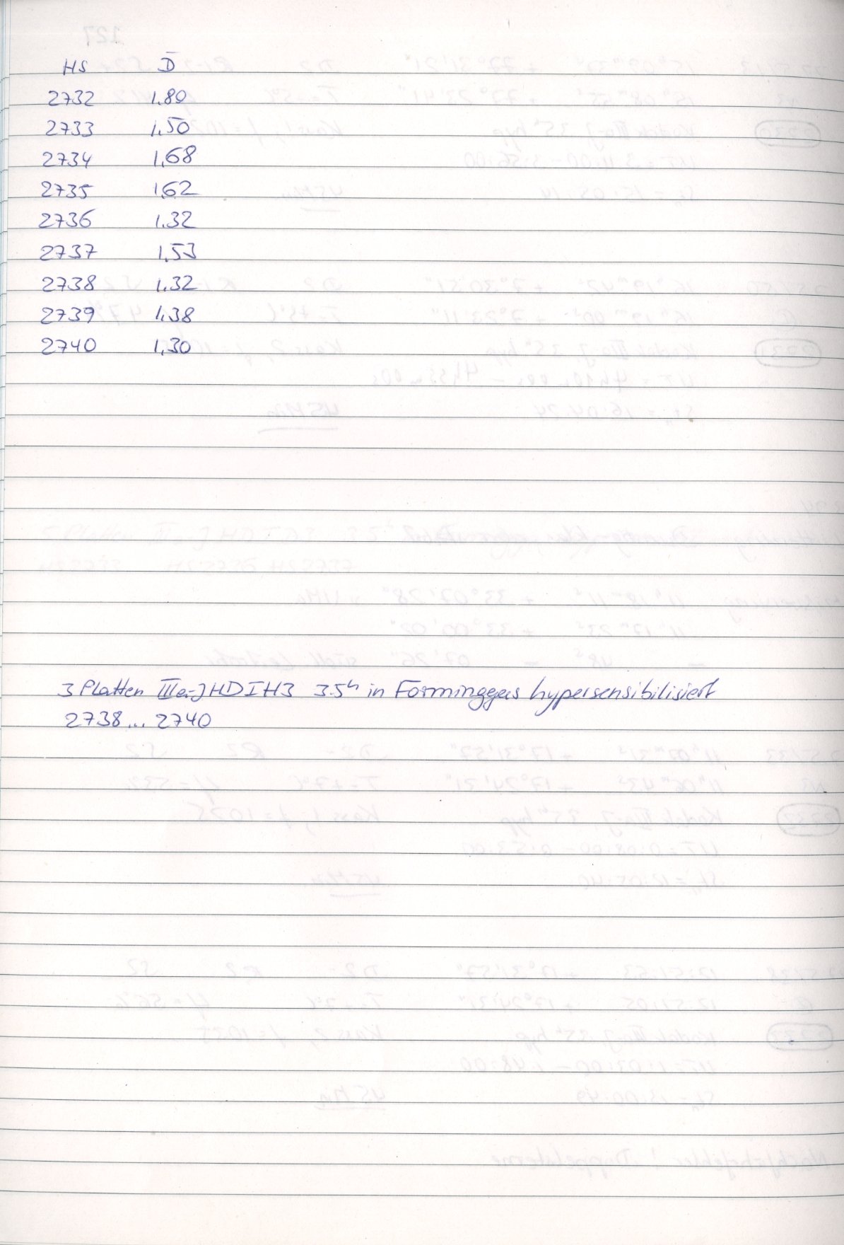 Scan HS02740