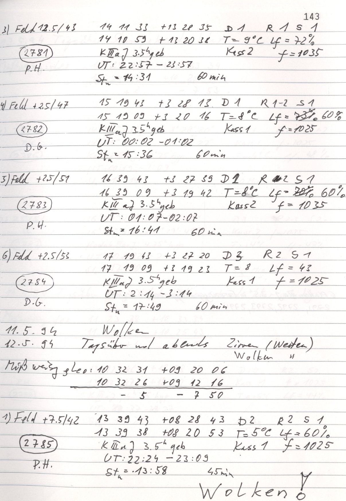Scan HS02779