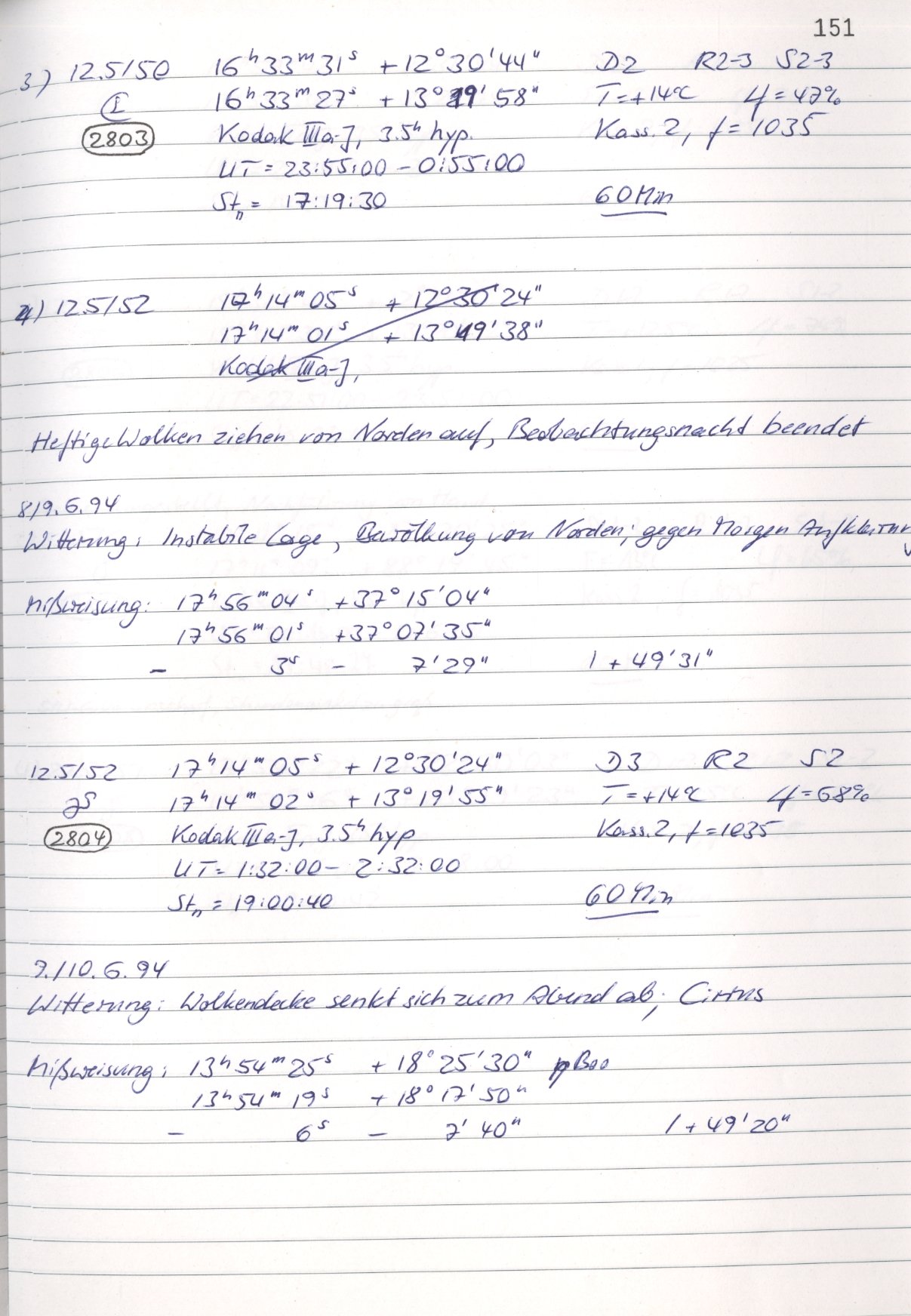 Scan HS02803