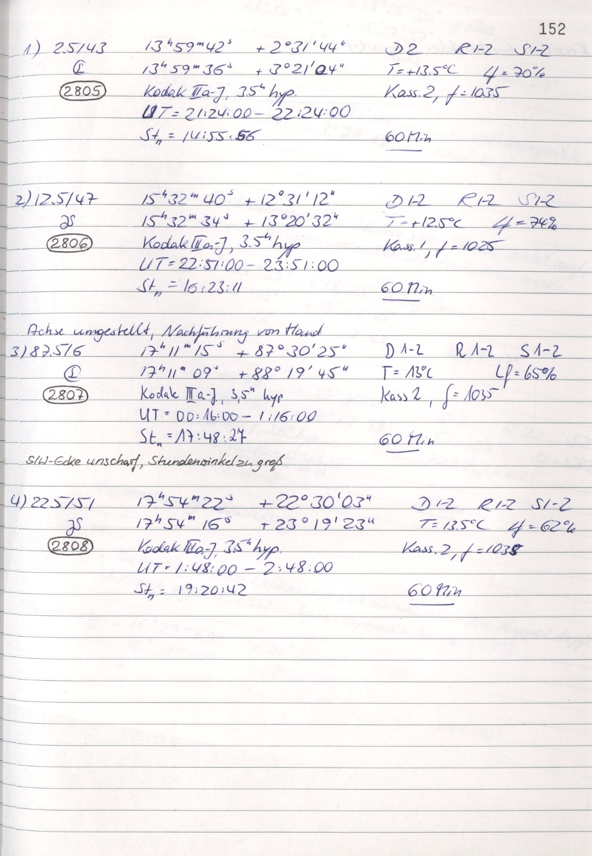 Scan HS02807