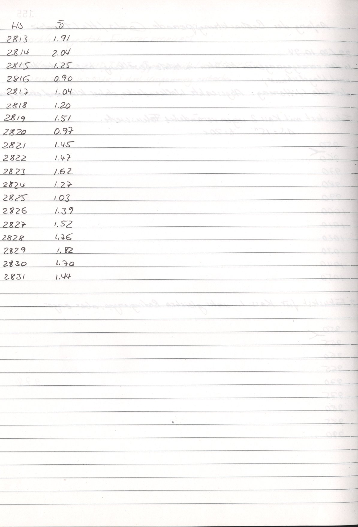 Scan HS02814