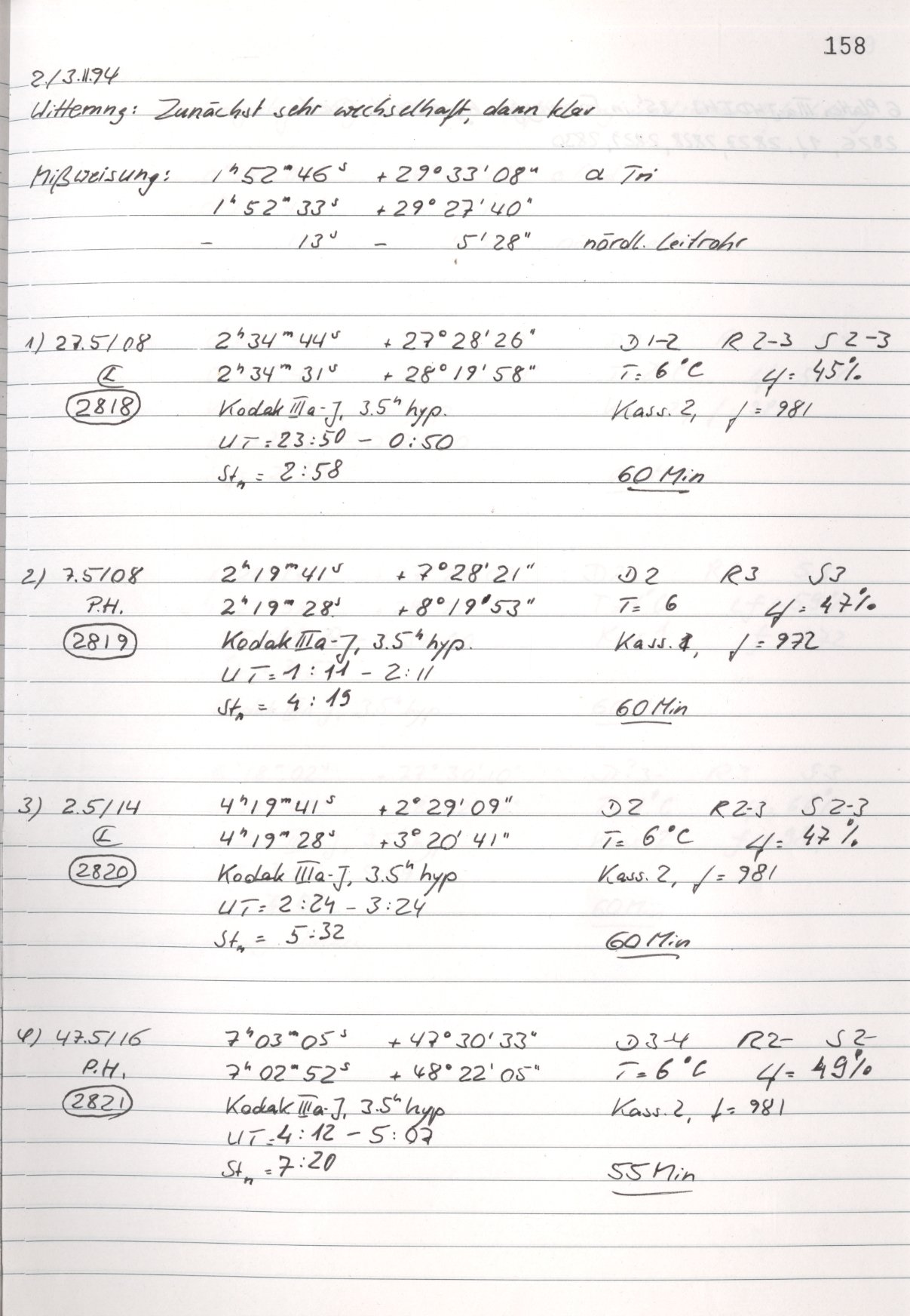 Scan HS02820