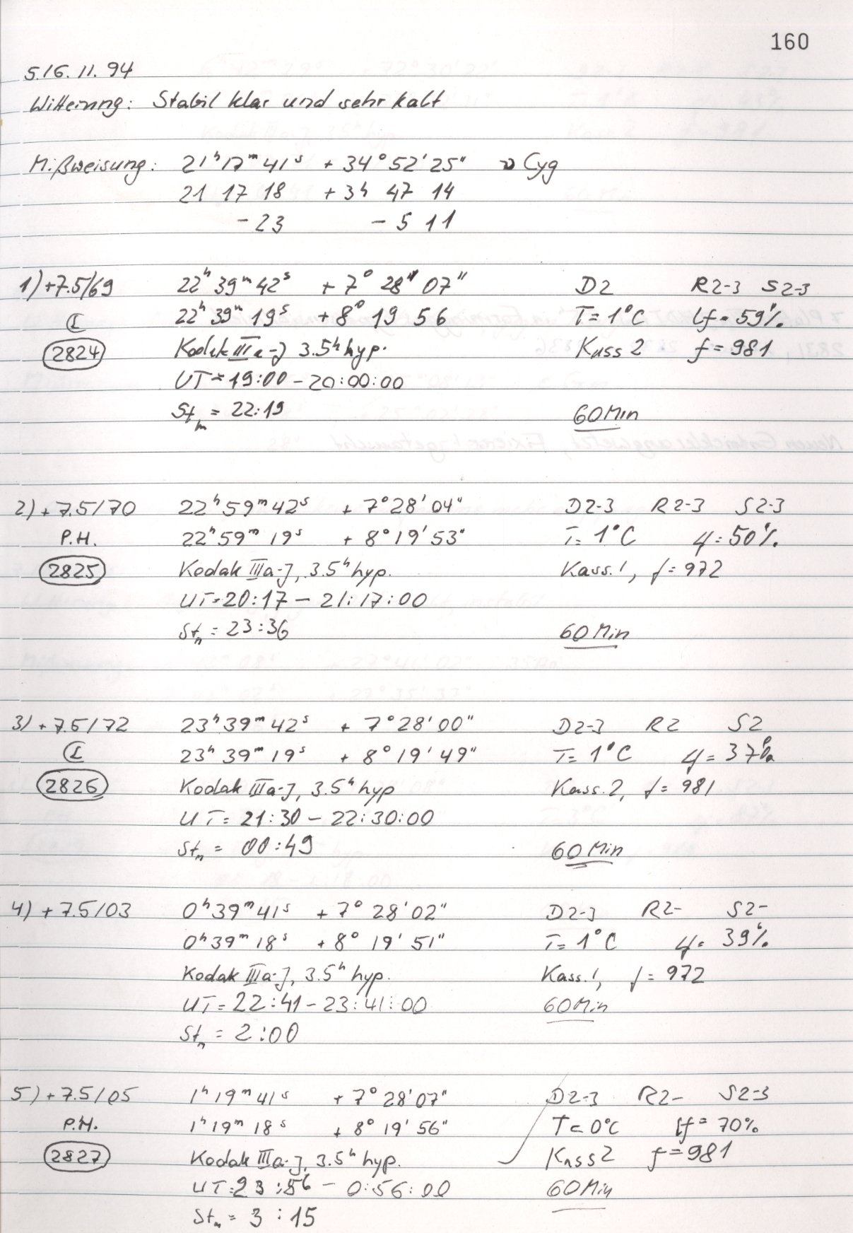 Scan HS02827