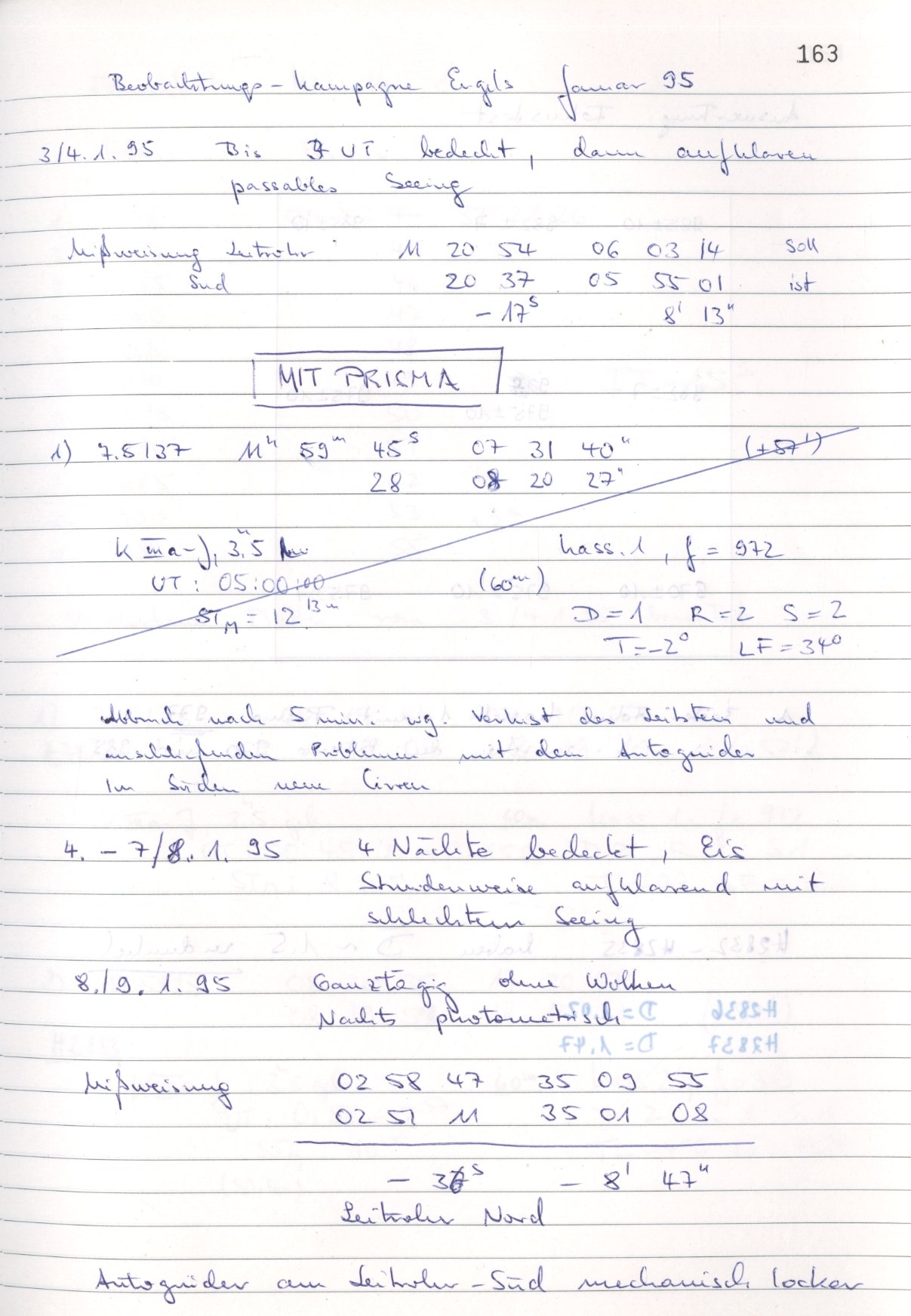 Scan HS02832